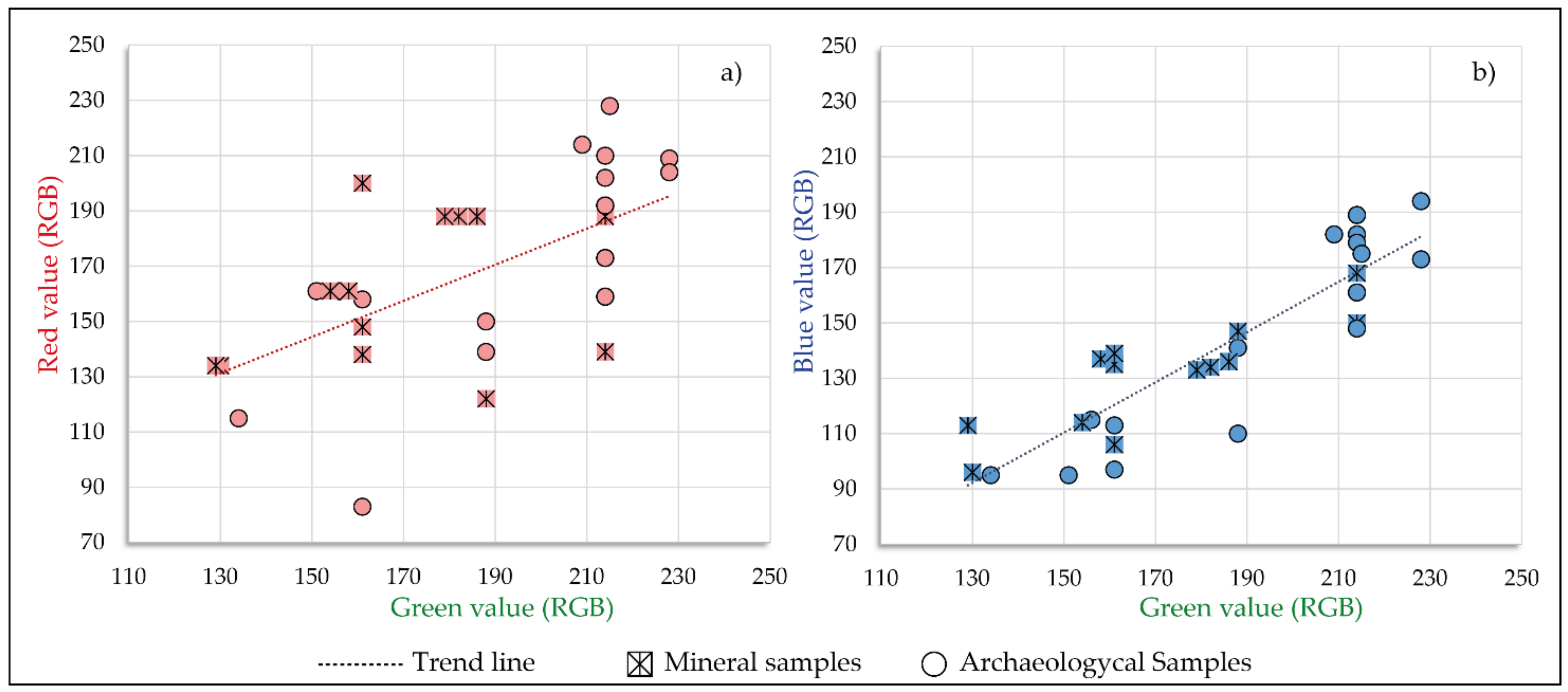 Minerals 12 00368 g005