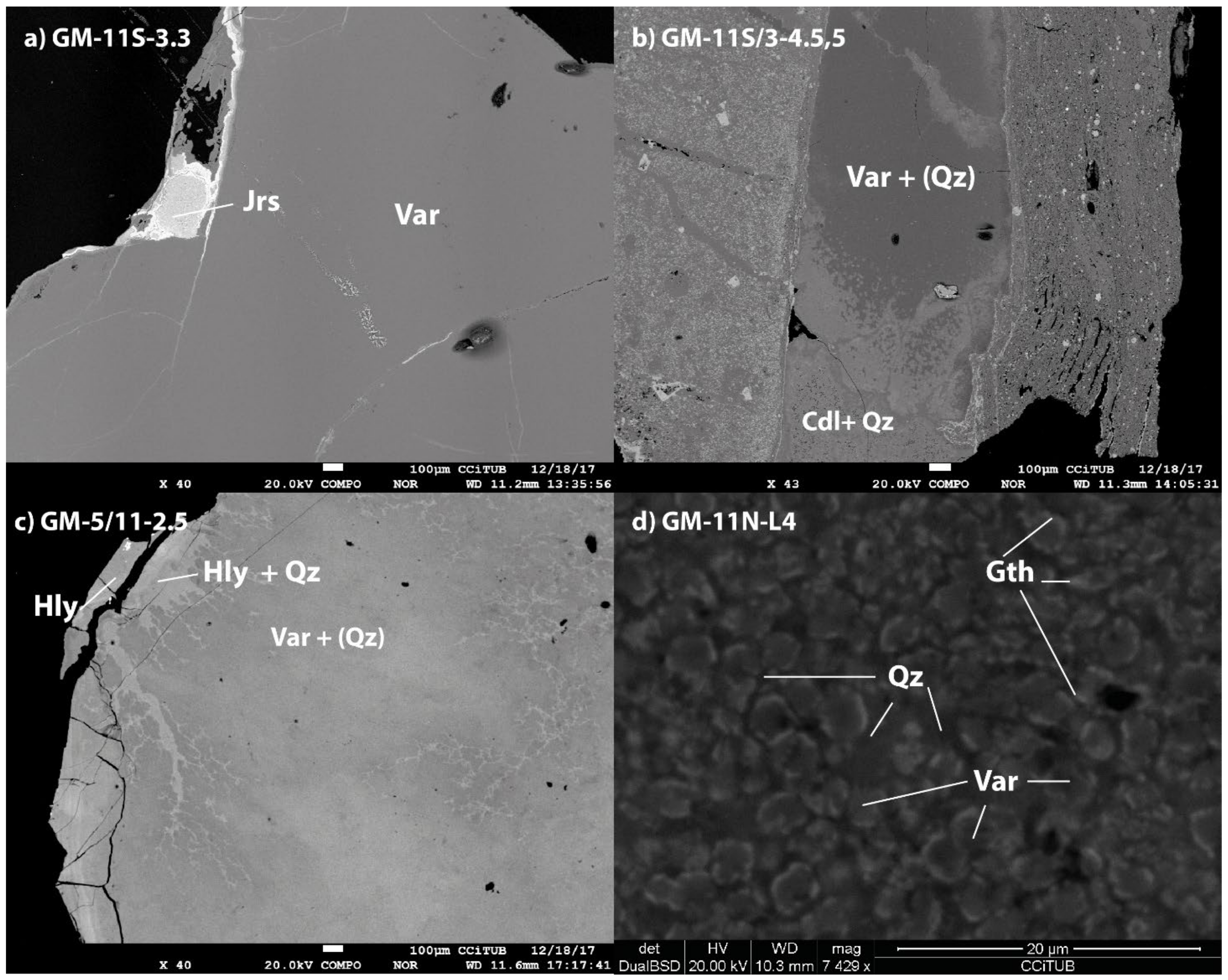 Minerals 12 00368 g007