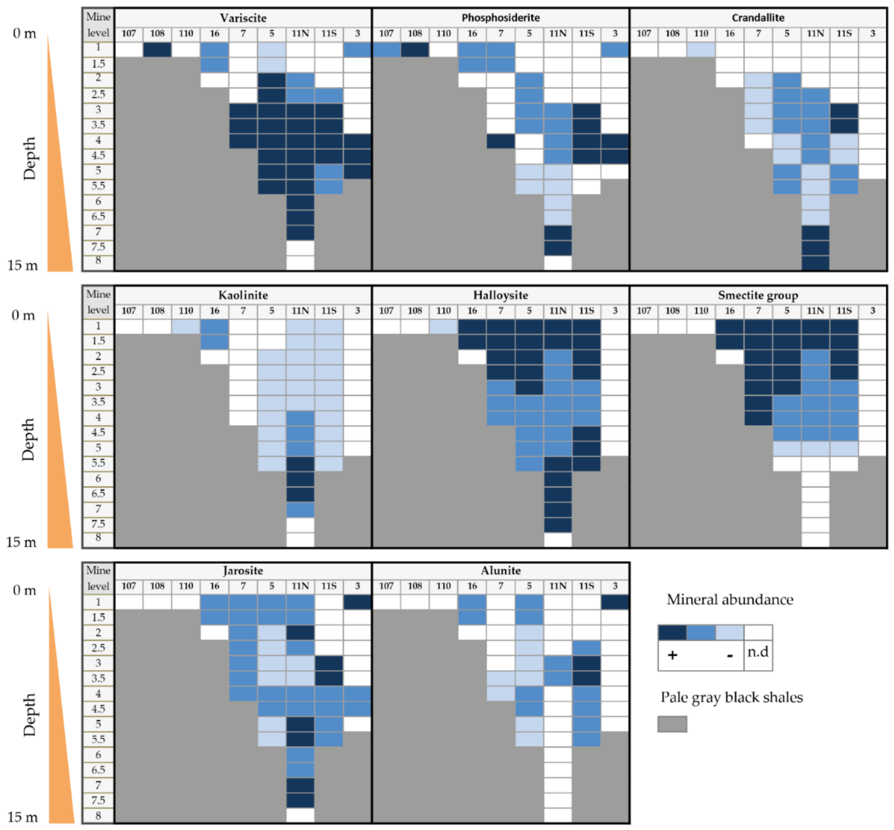 Minerals 12 00368 g011
