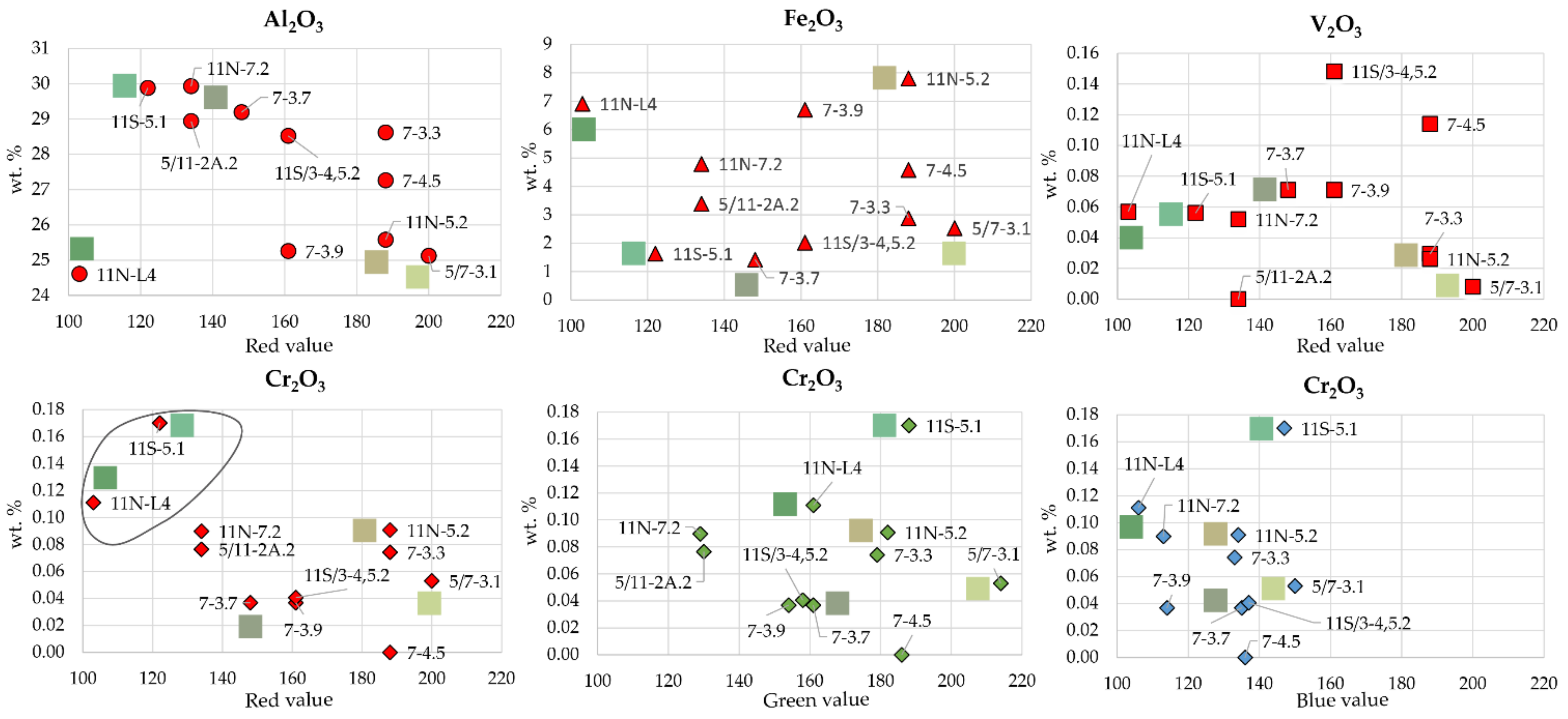 Minerals 12 00368 g012