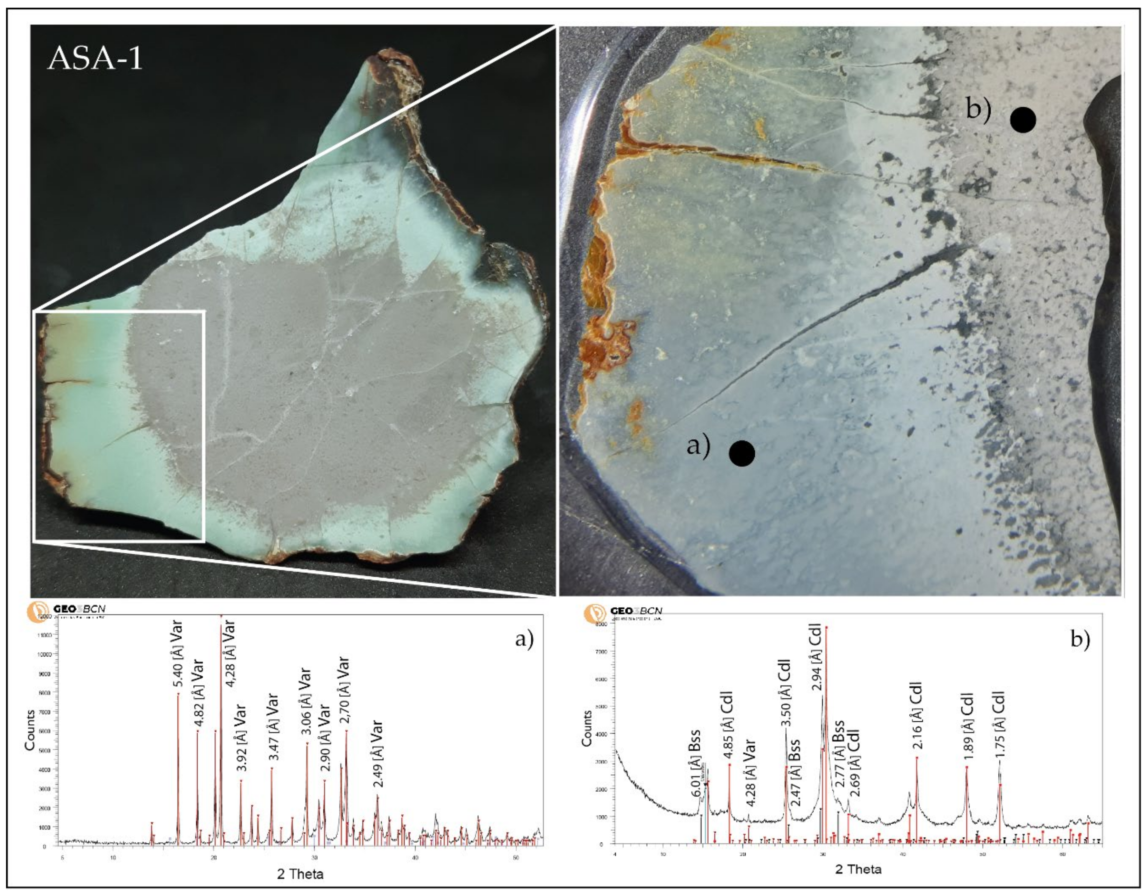 Minerals 12 00368 g014