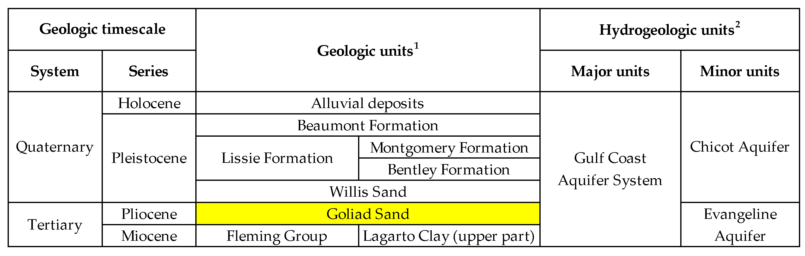 Minerals 12 00369 g004
