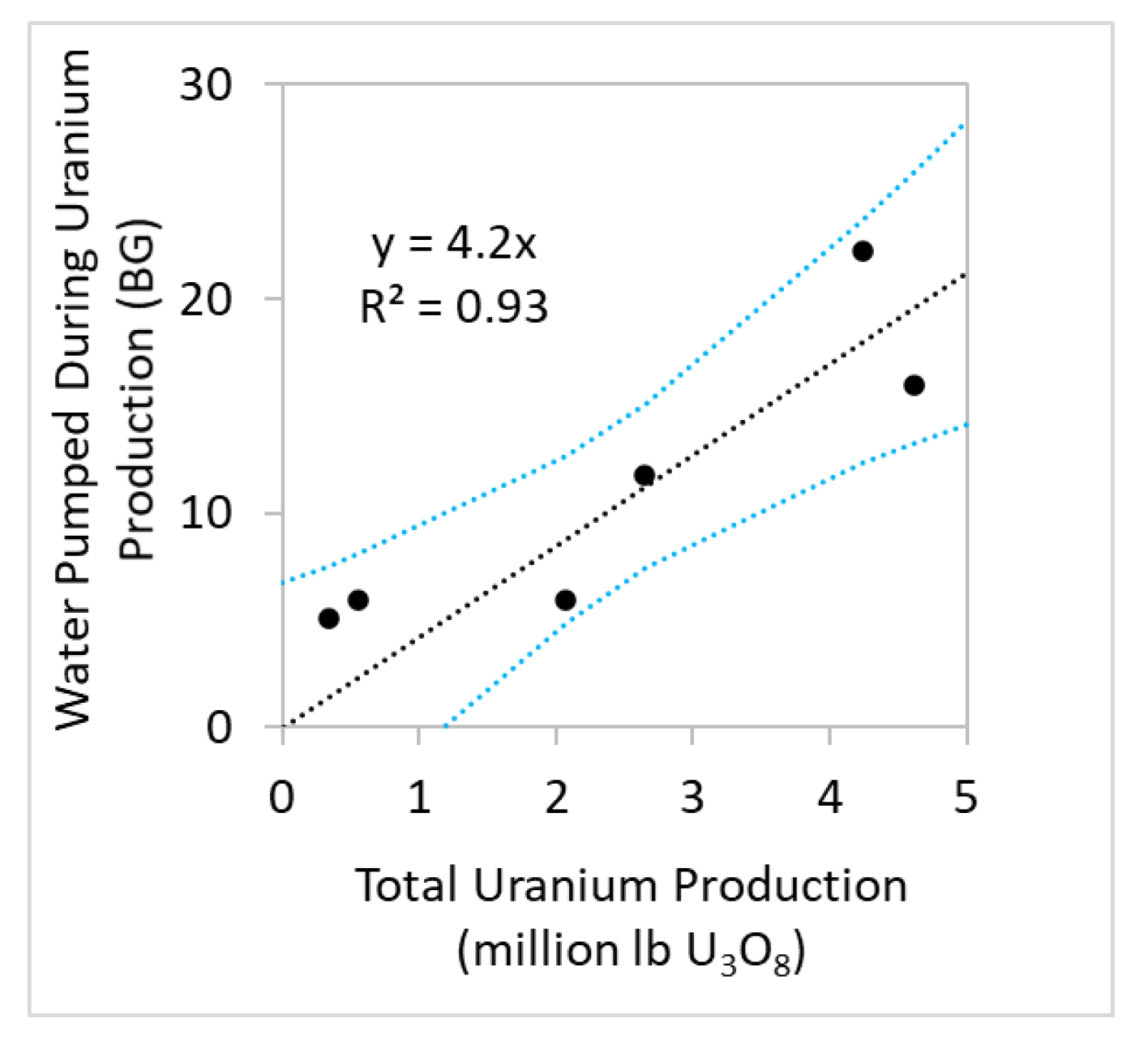 Minerals 12 00369 g005