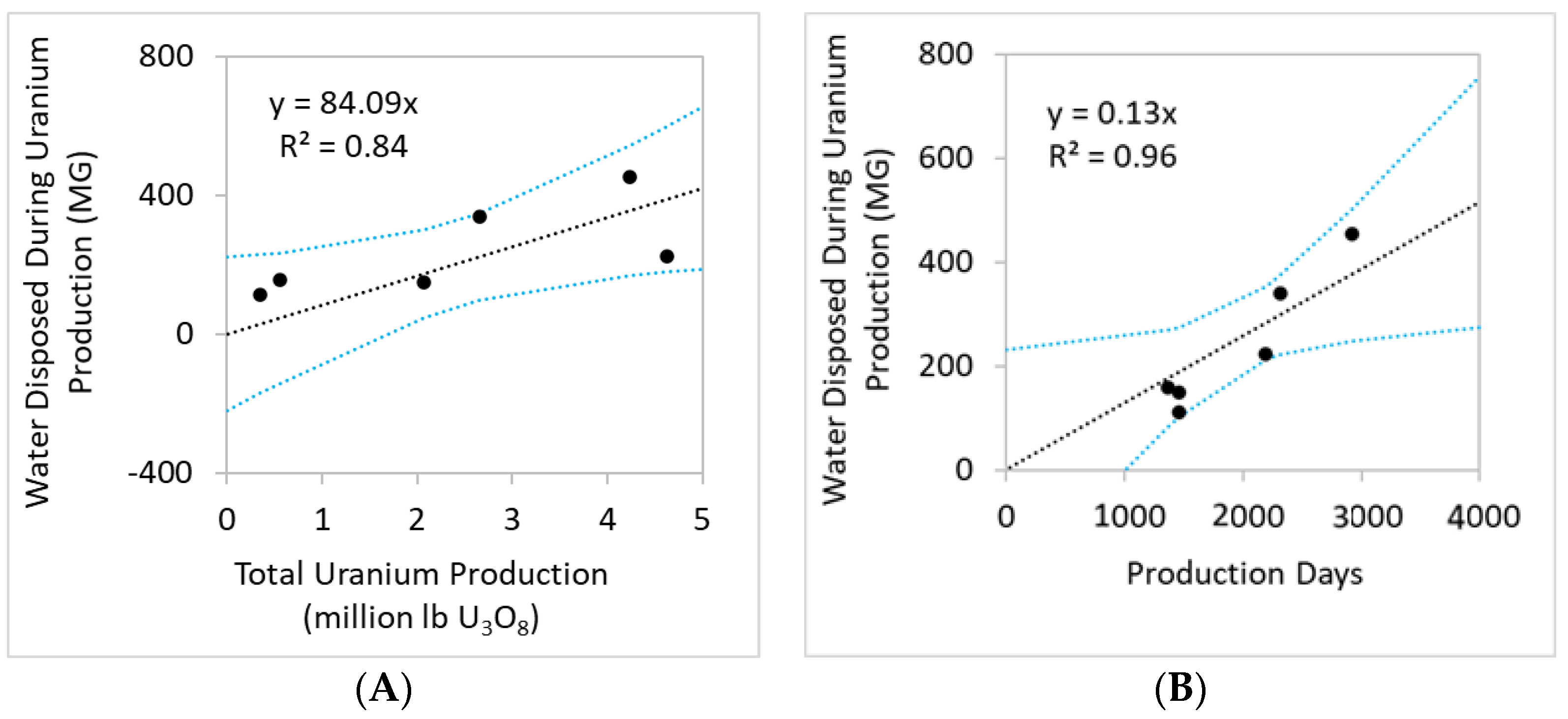 Minerals 12 00369 g011