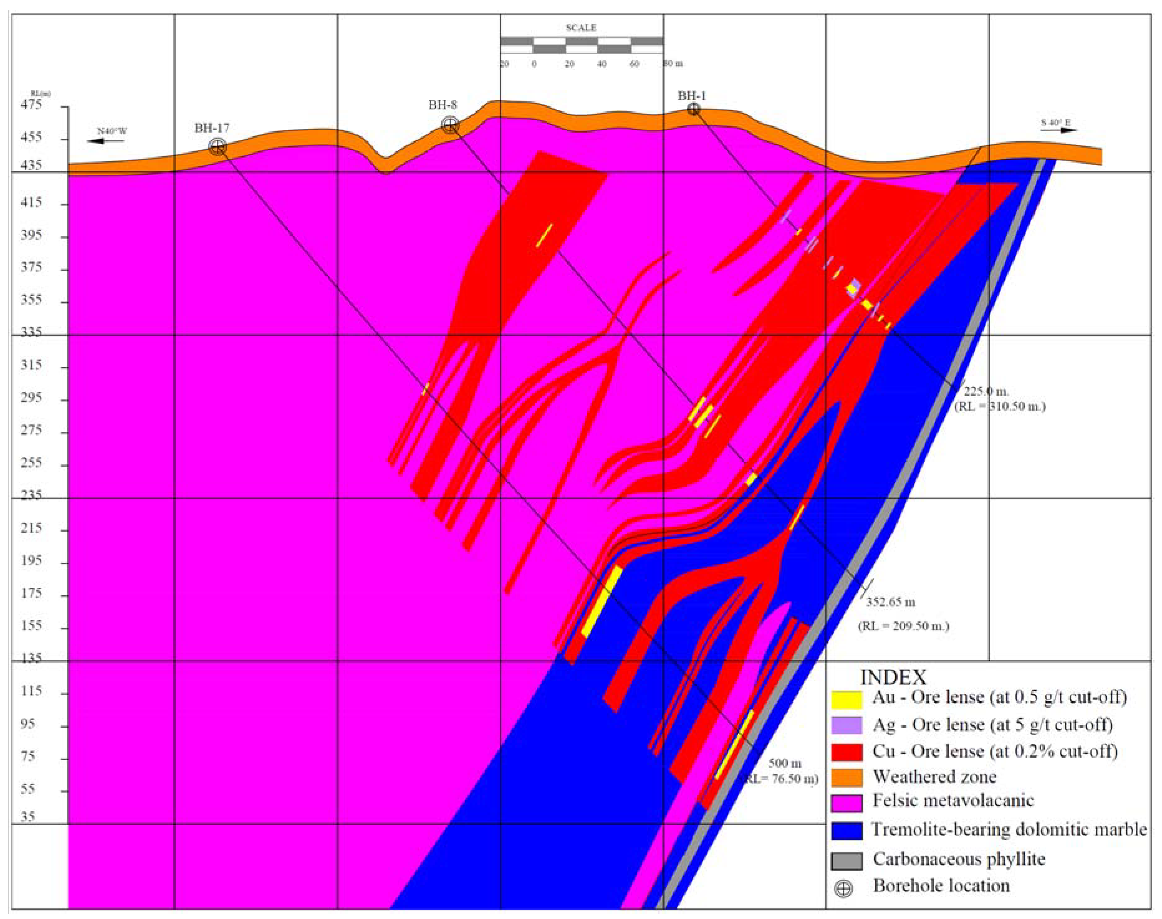 Minerals 12 00370 g004