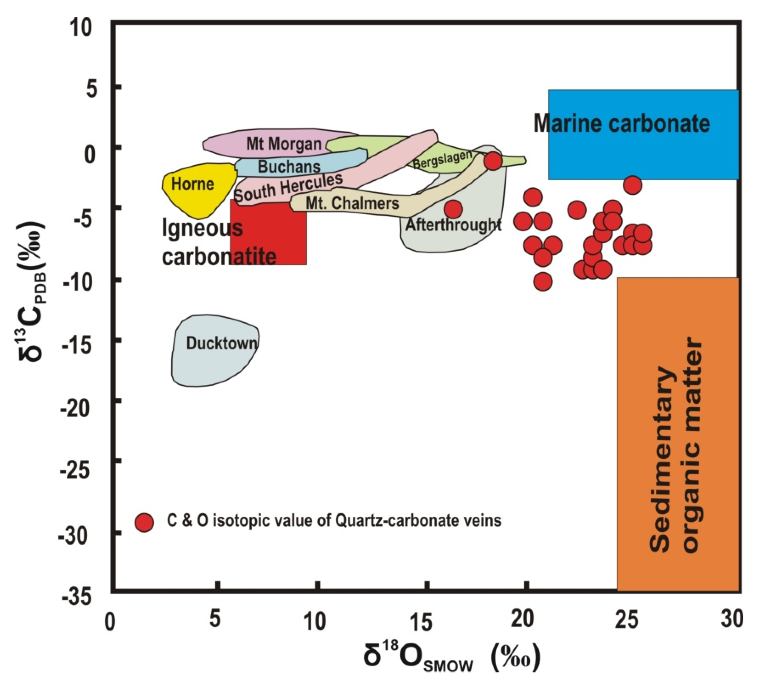 Minerals 12 00370 g011