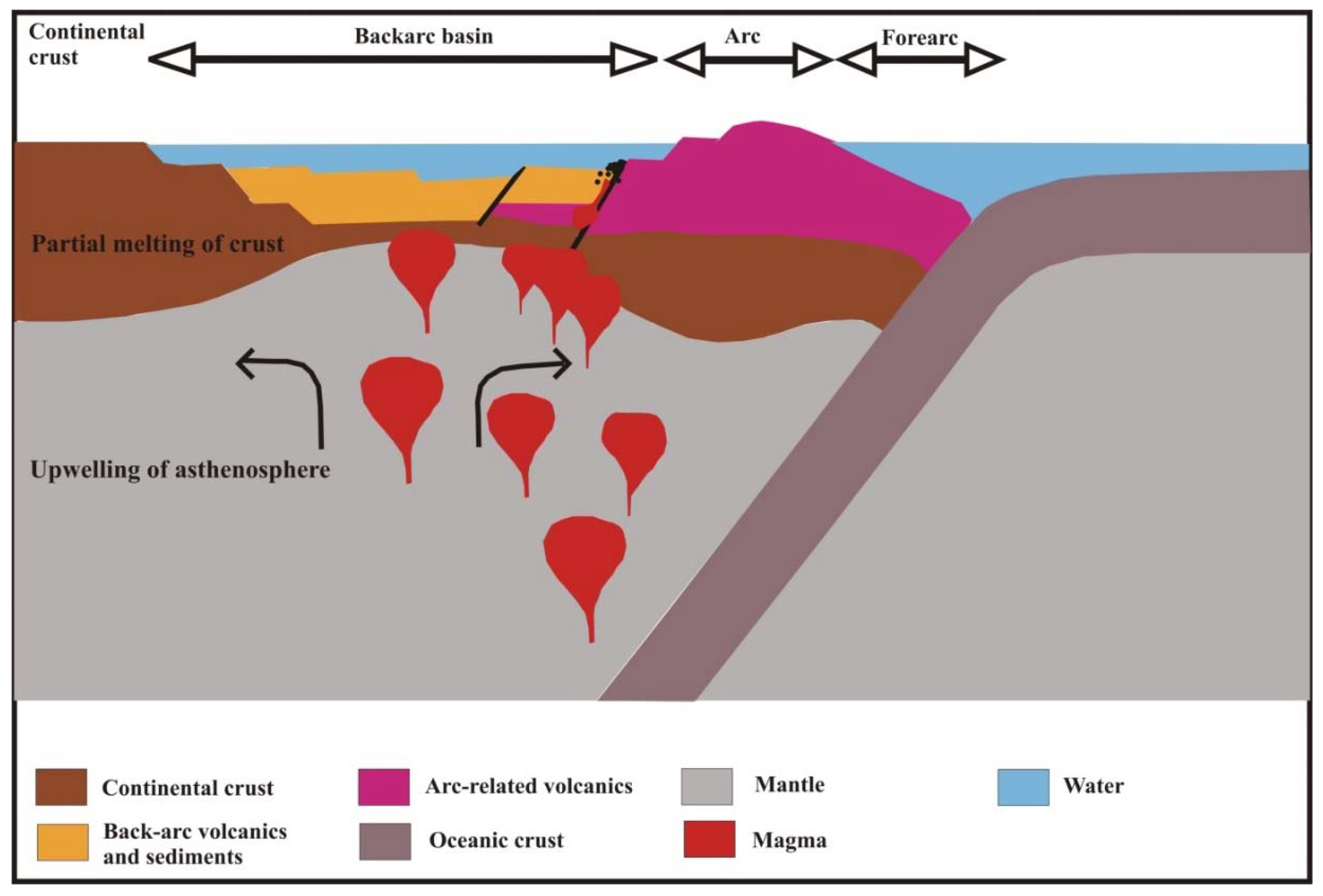 Minerals 12 00370 g014
