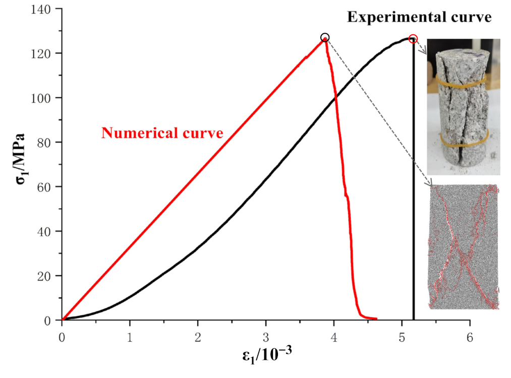 Minerals 12 00372 g001 550