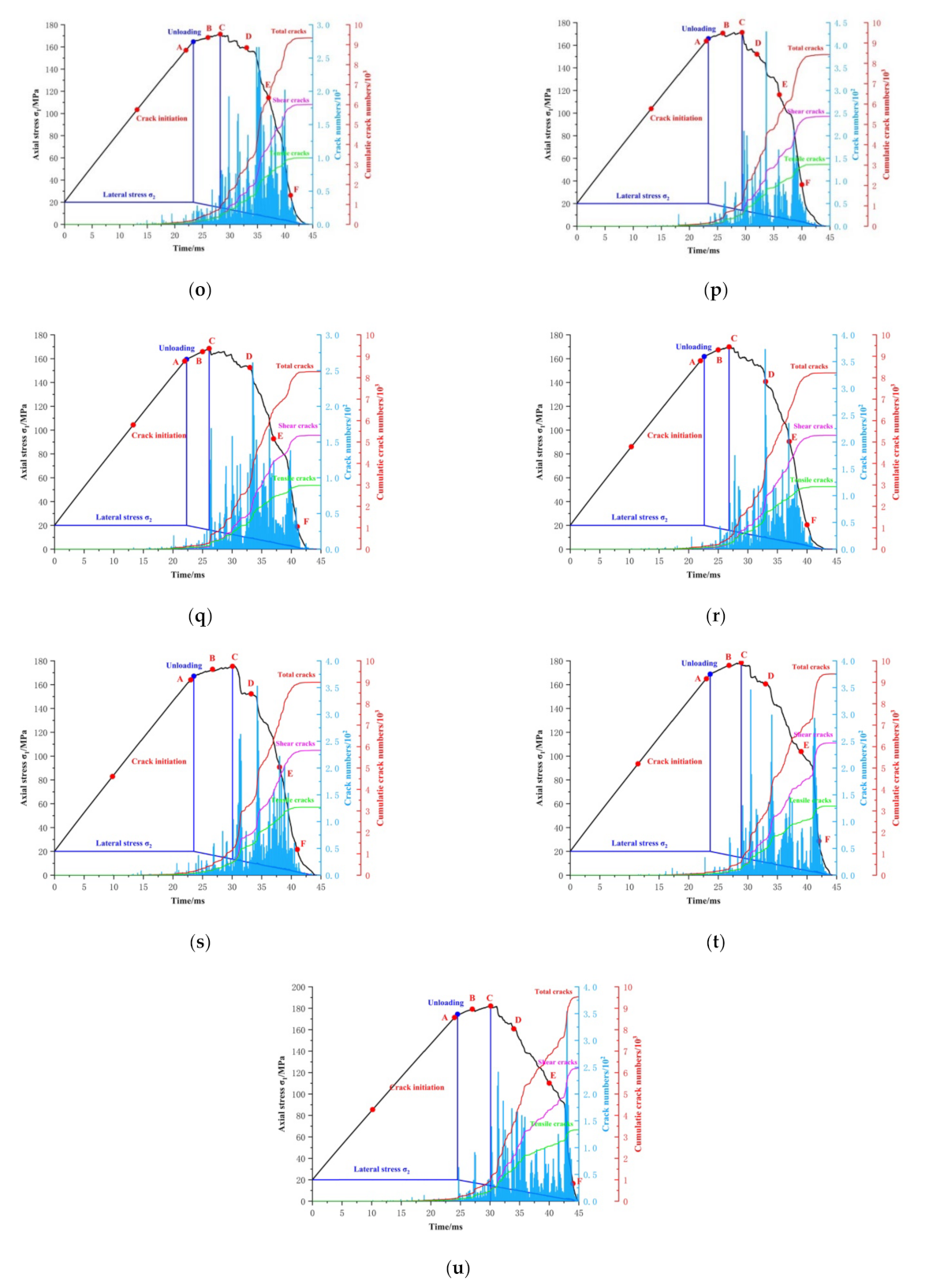 Minerals 12 00372 g007c 550