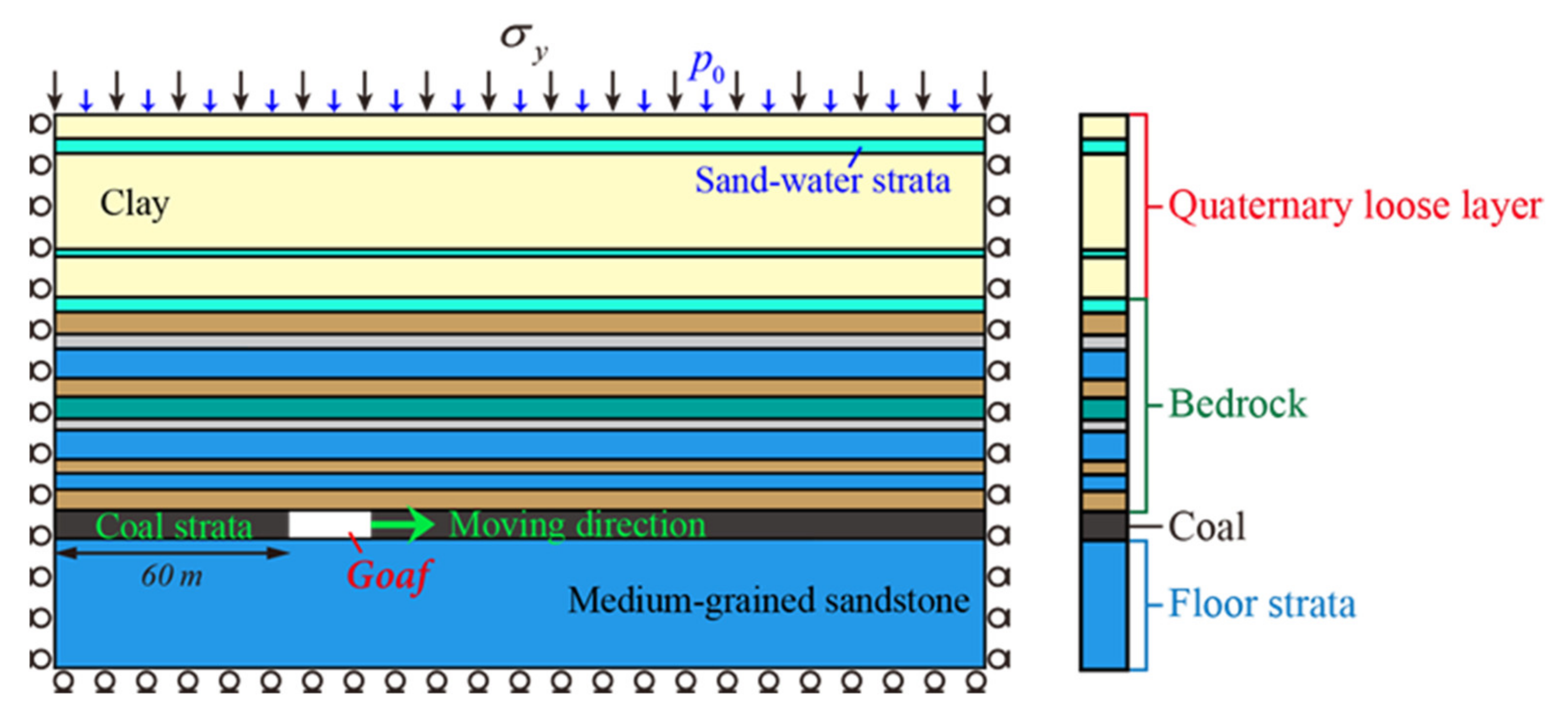 Minerals 12 00375 g002