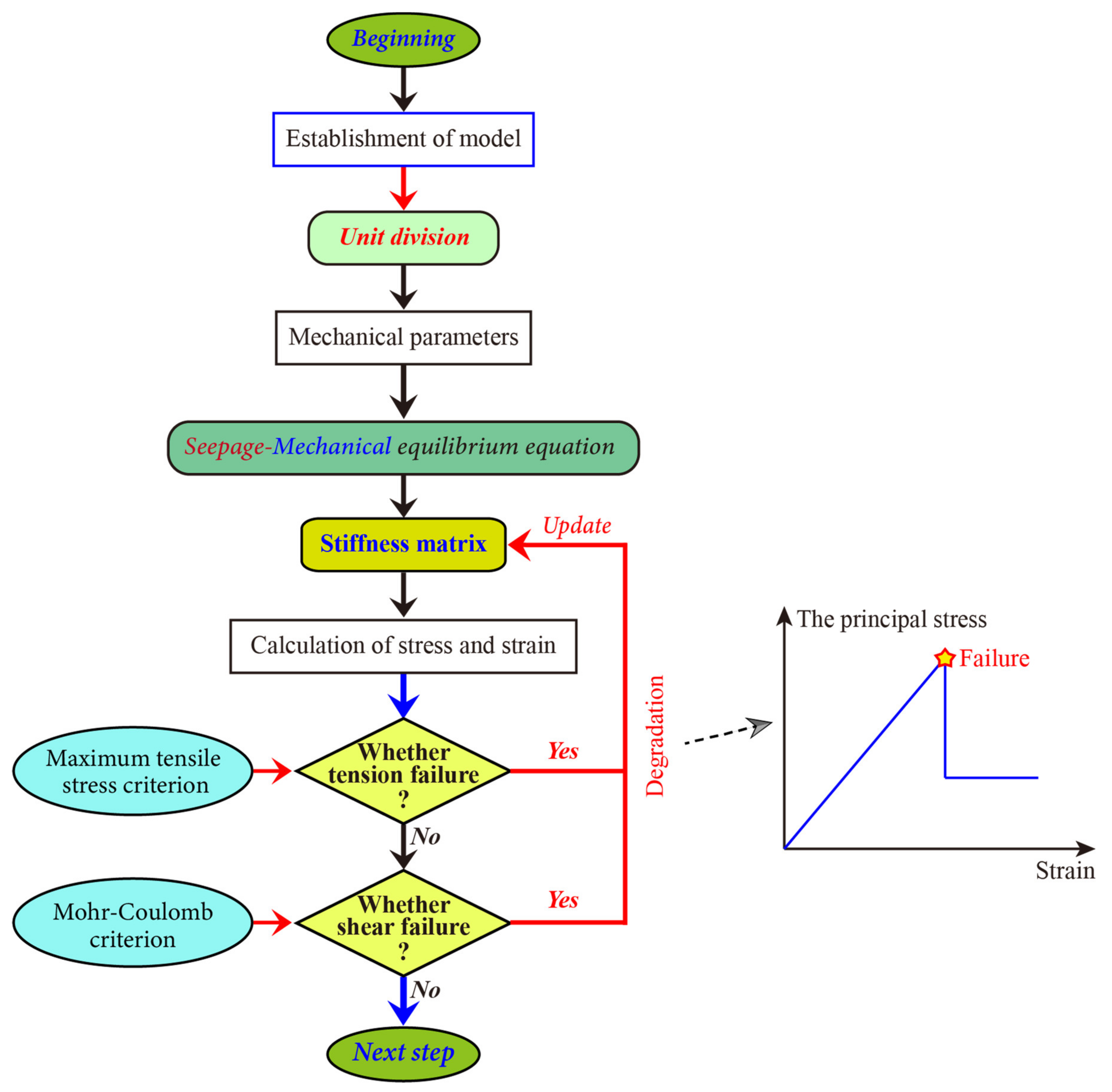 Minerals 12 00375 g003