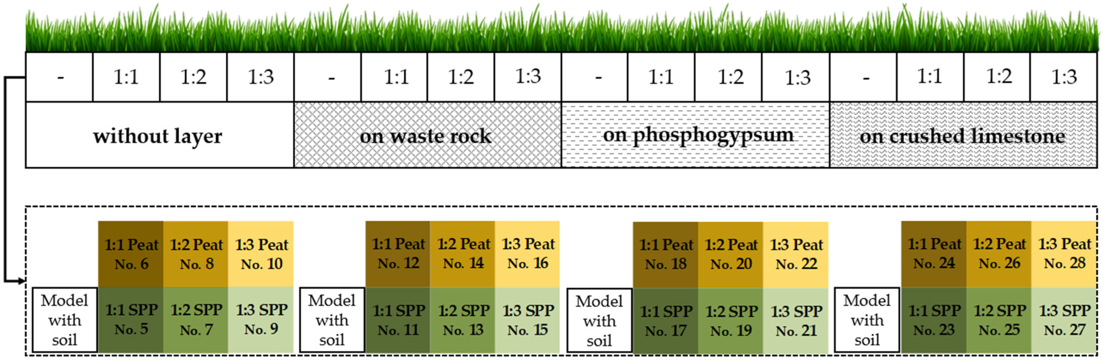 Minerals 12 00376 g003 Minerals 12 00376 g003