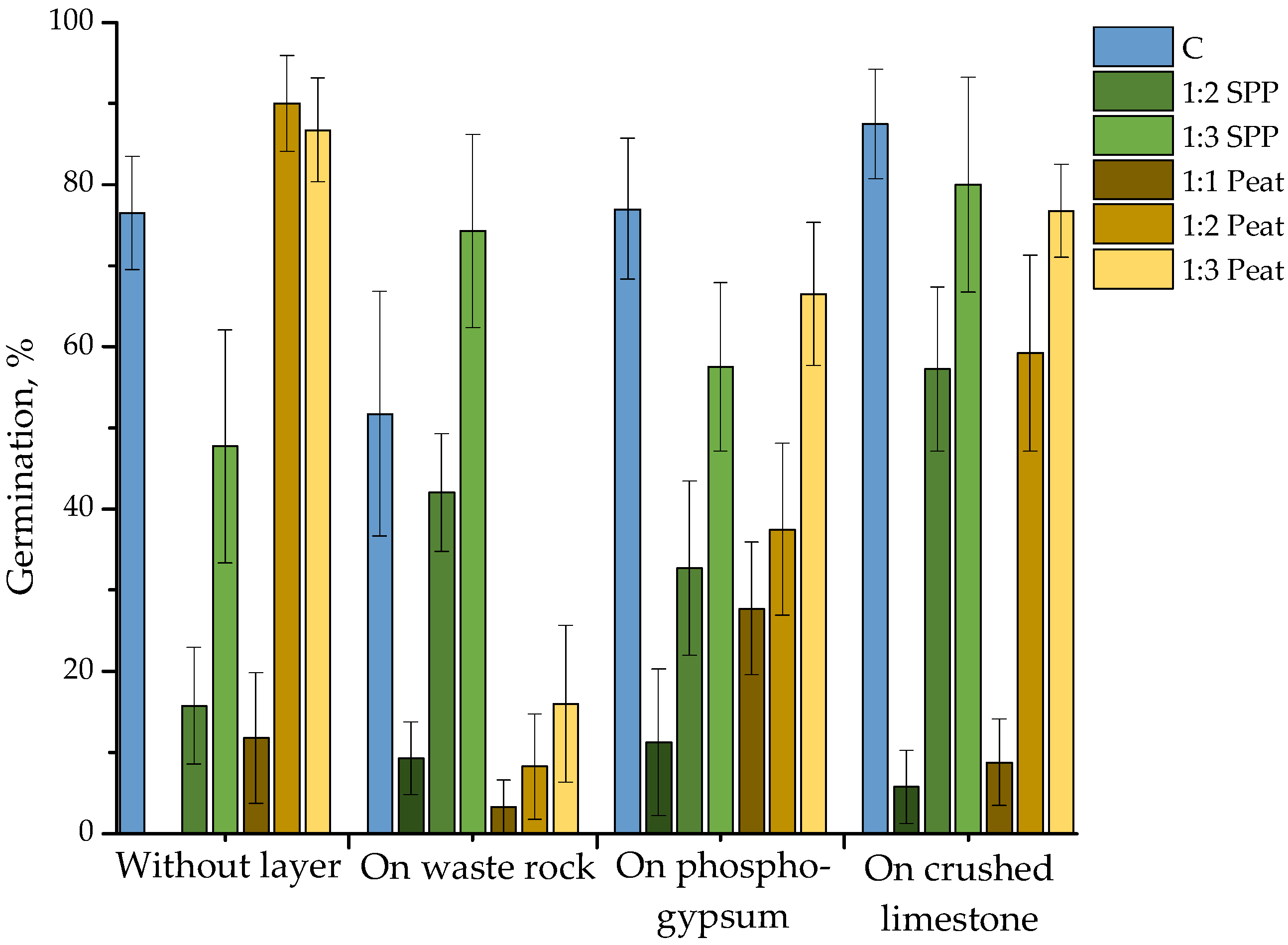 Minerals 12 00376 g005 Minerals 12 00376 g005