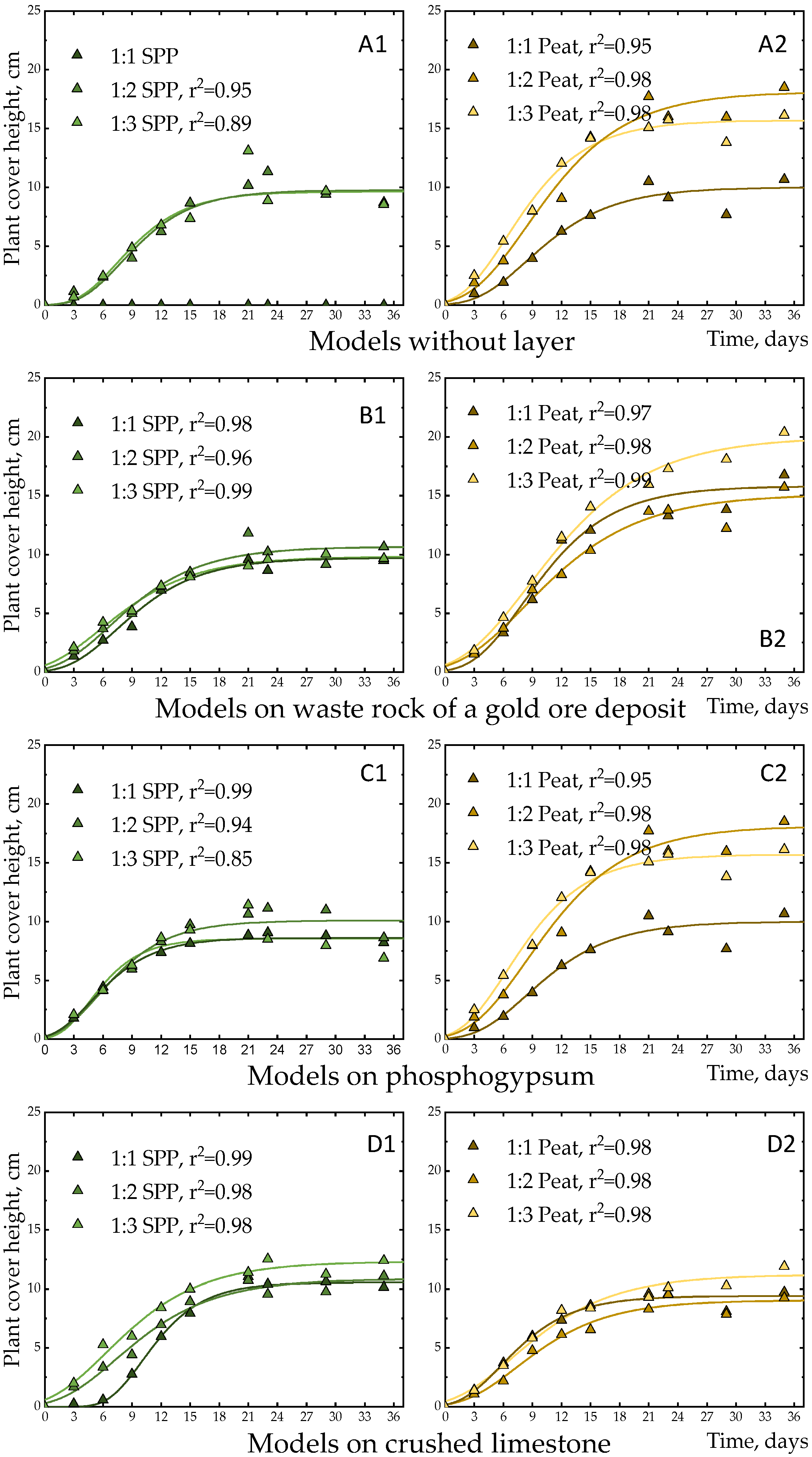 Minerals 12 00376 g008 Minerals 12 00376 g008