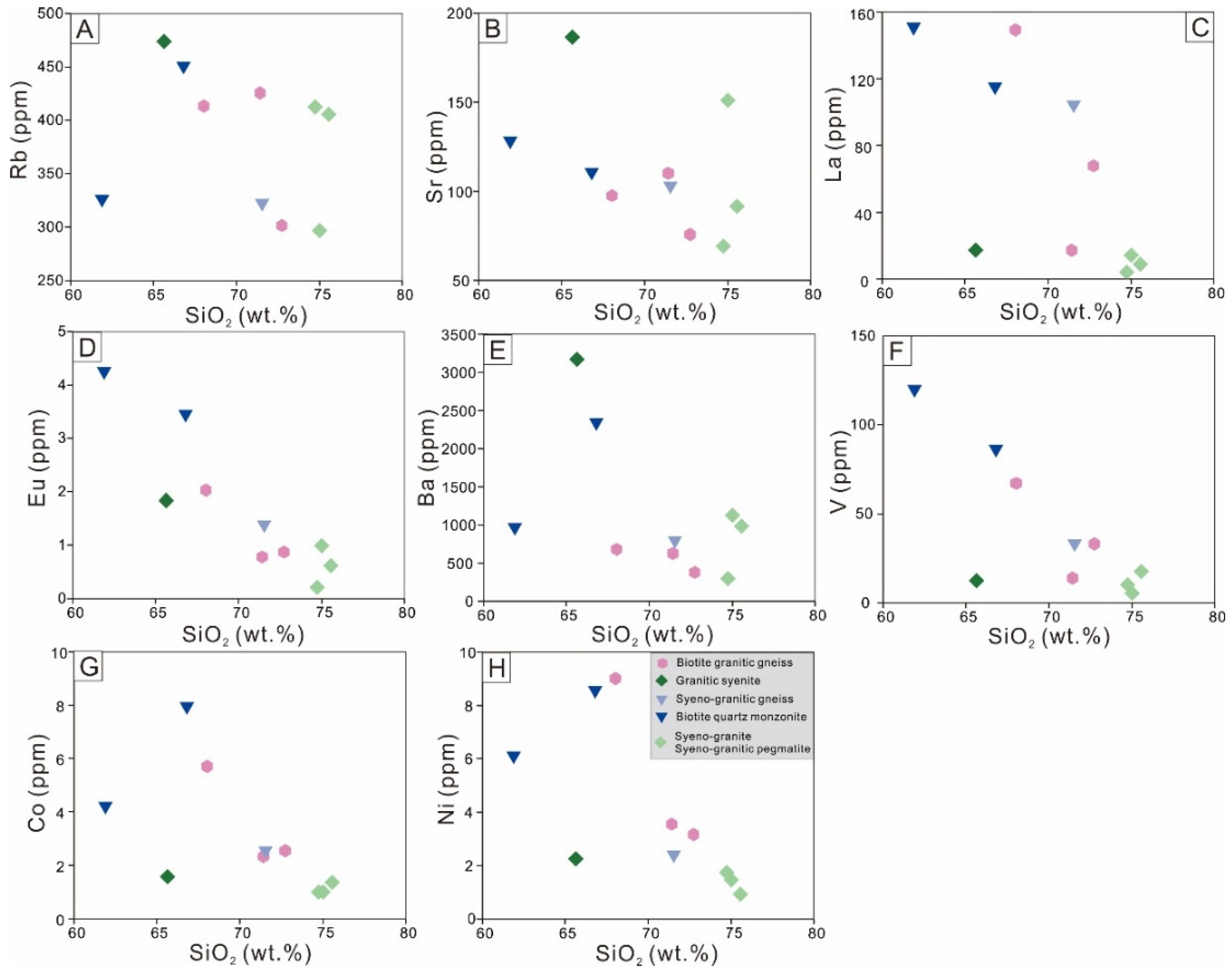 Minerals 12 00379 g009