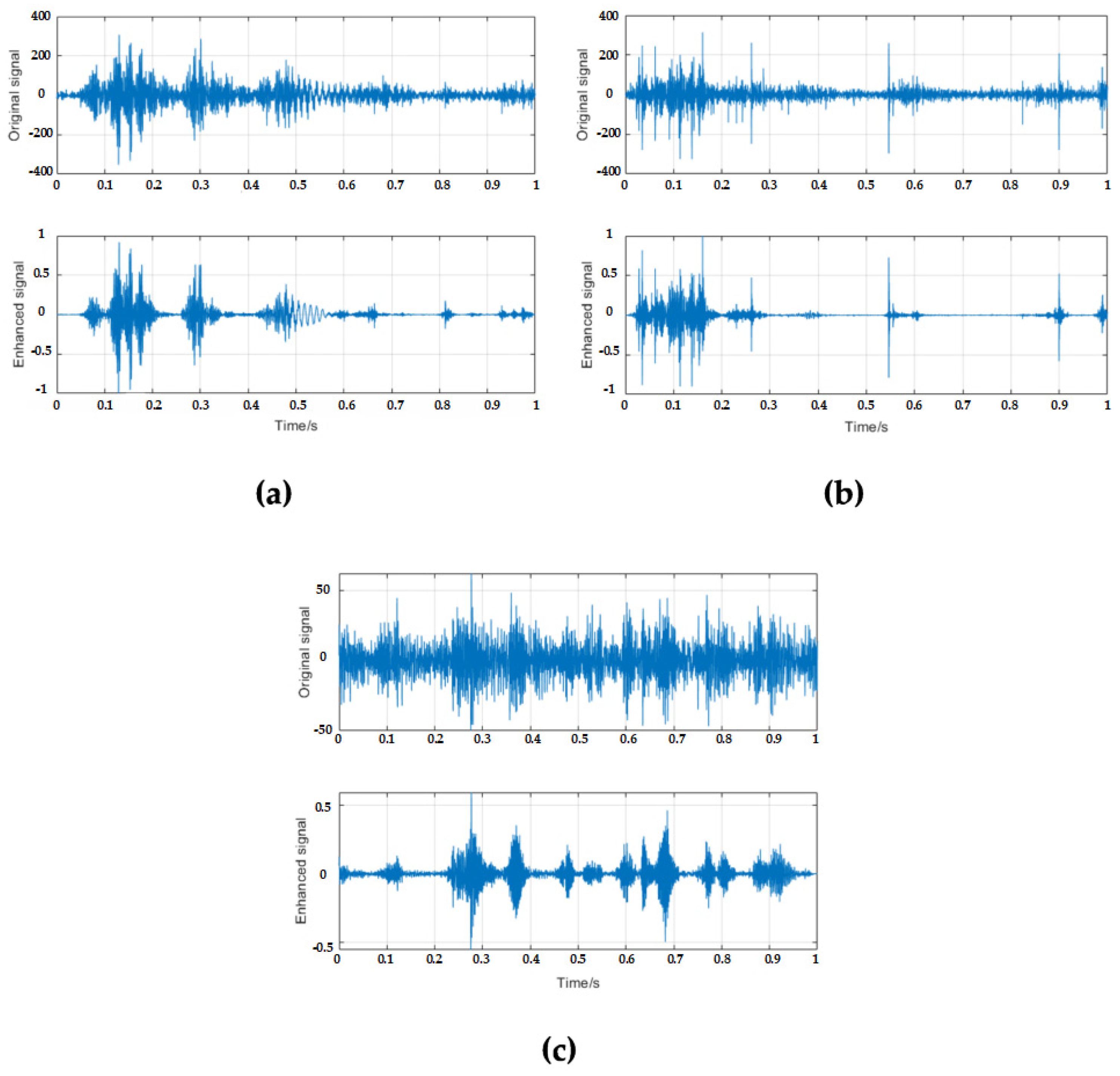 Minerals 12 00380 g006