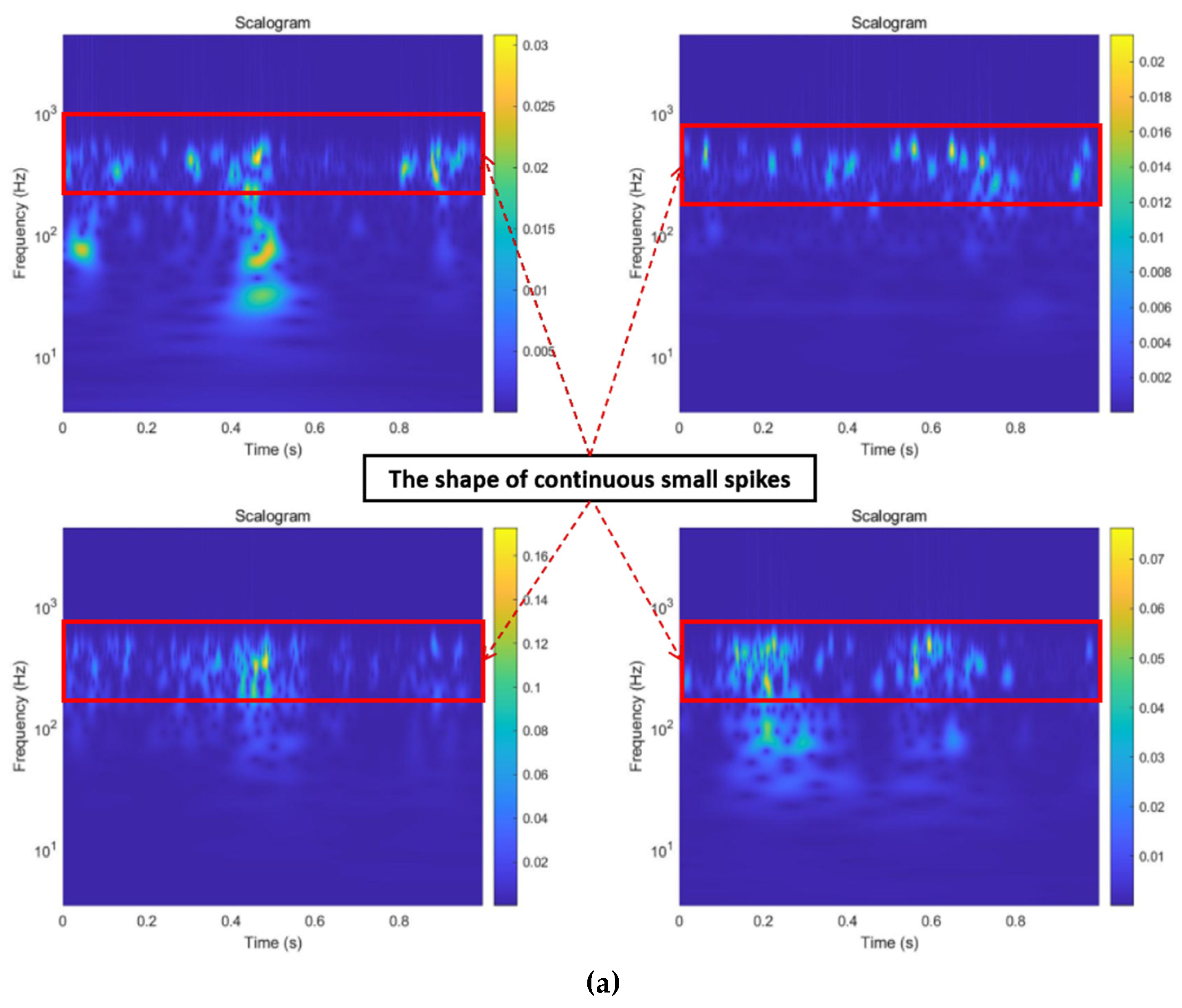 Minerals 12 00380 g008a