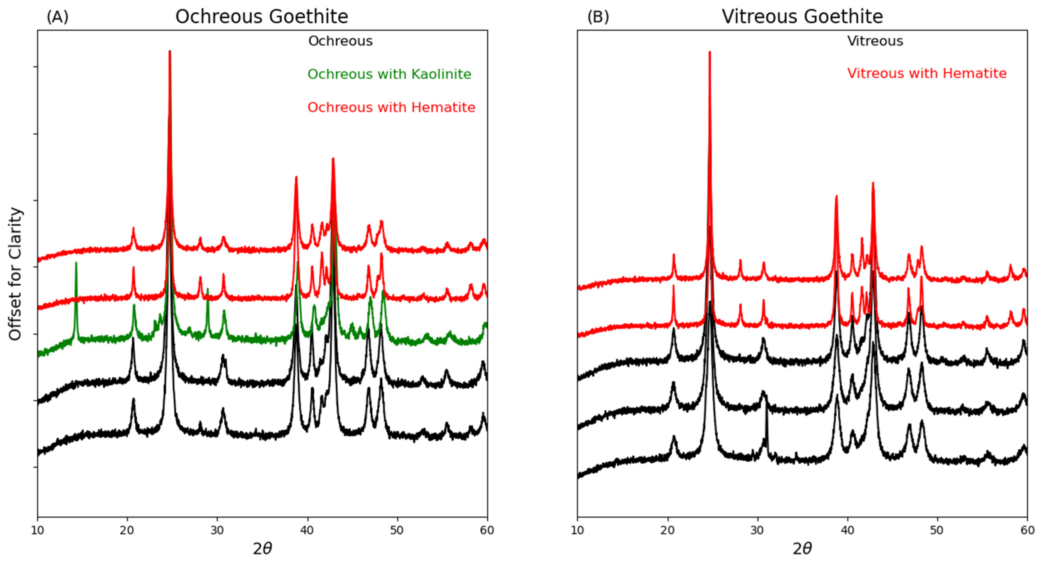Minerals 12 00381 g001
