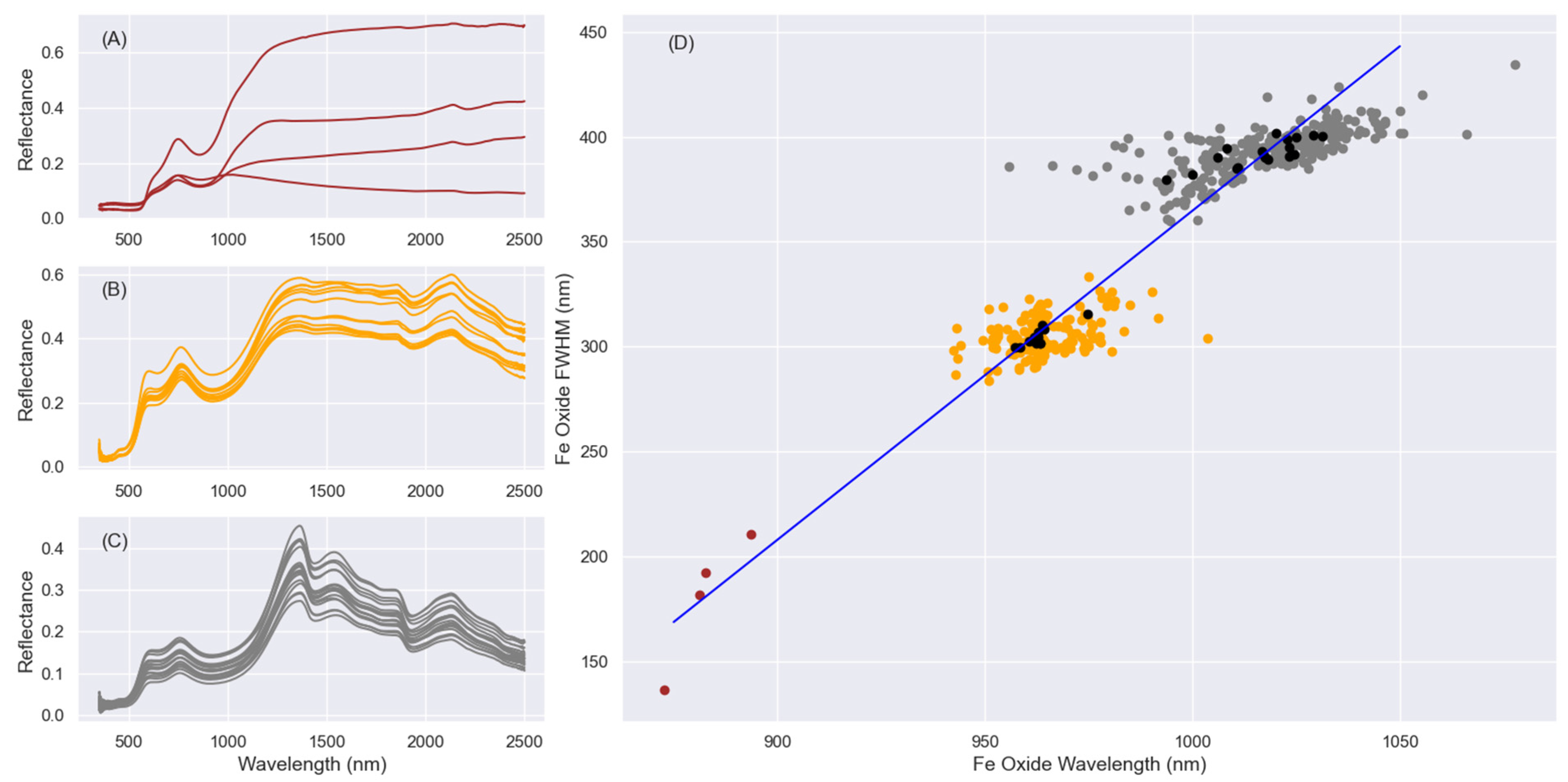 Minerals 12 00381 g002