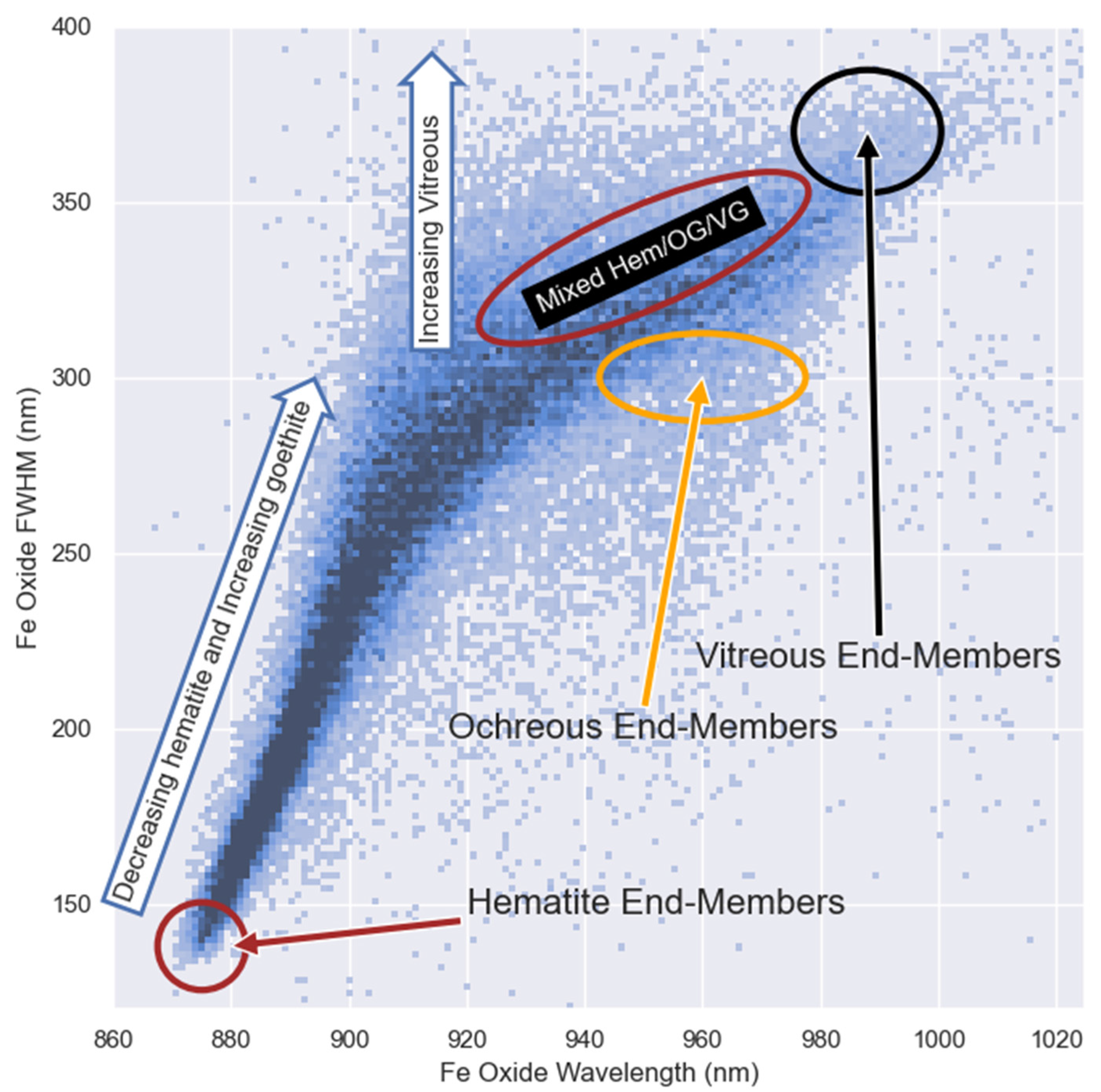 Minerals 12 00381 g003