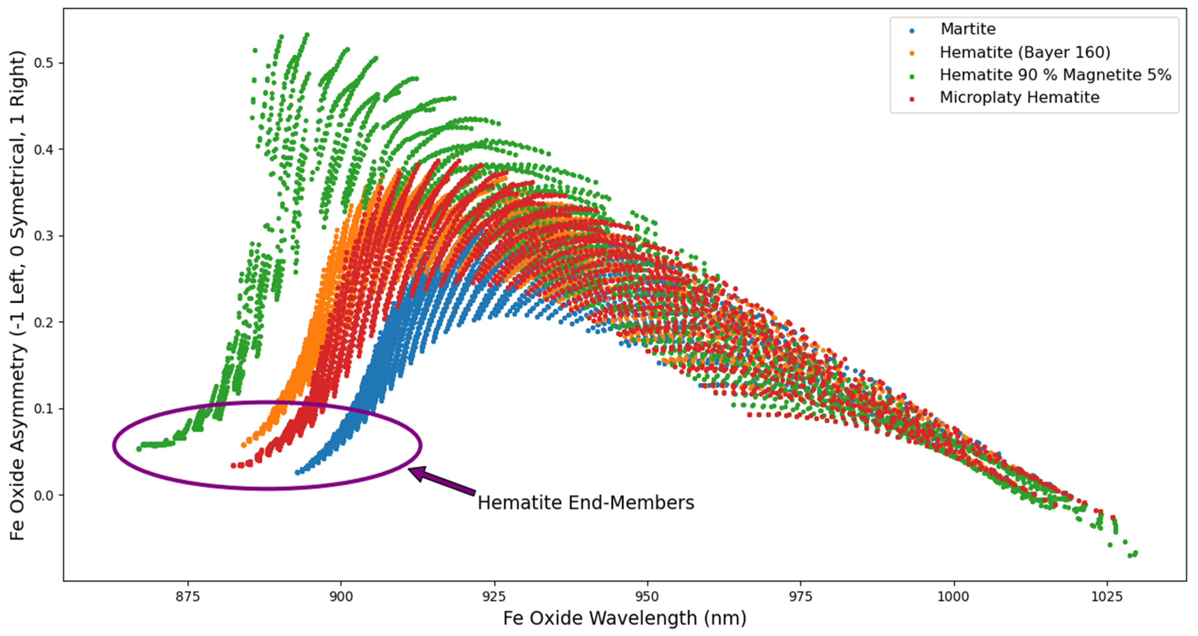 Minerals 12 00381 g009