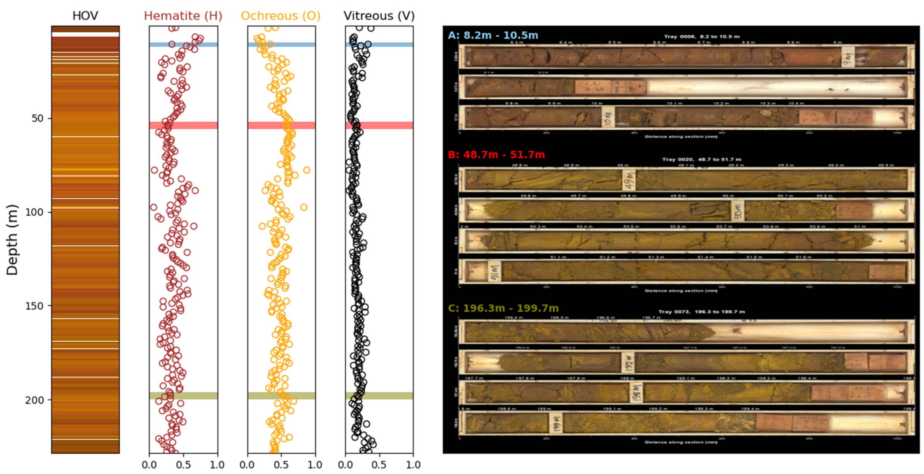 Minerals 12 00381 g011