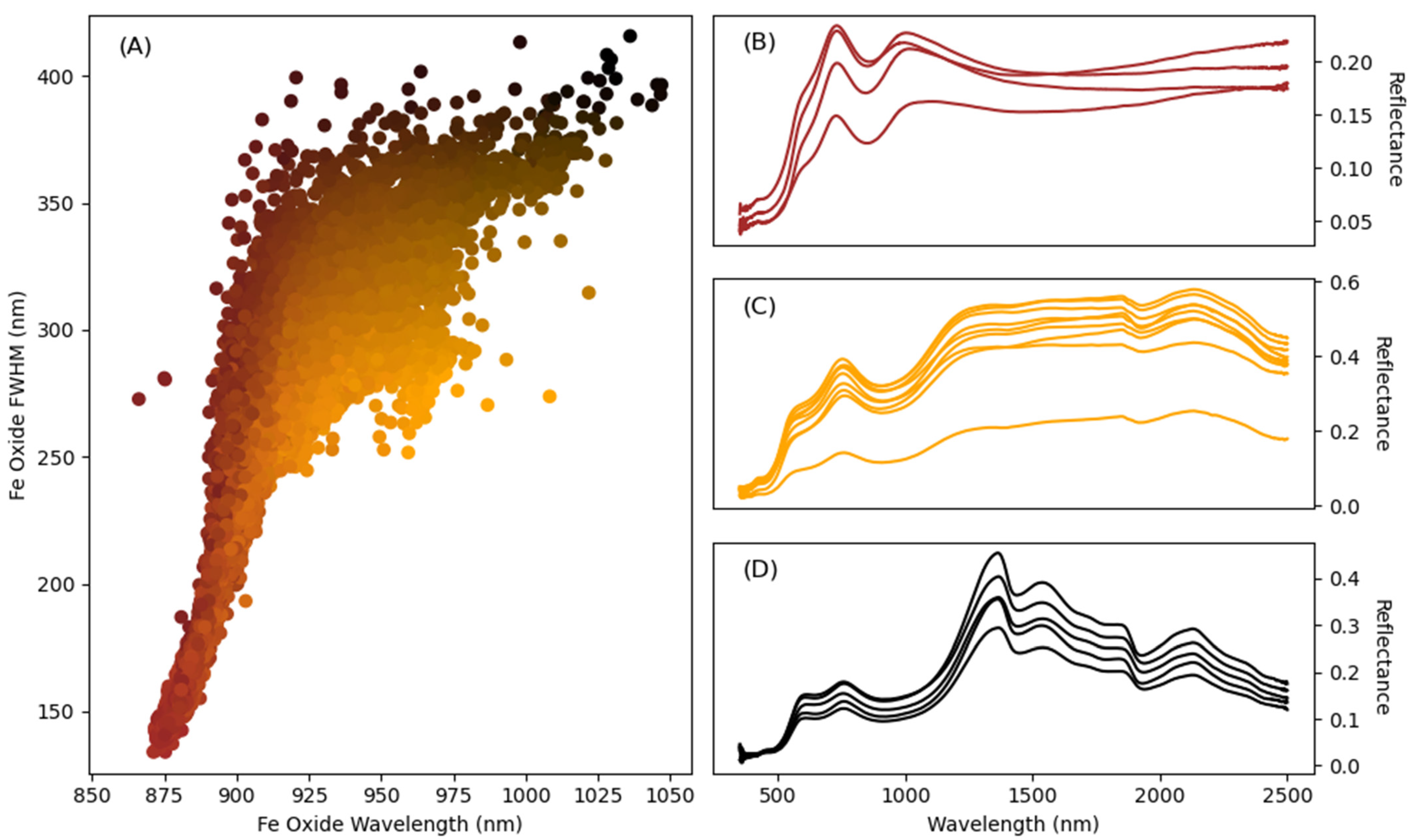 Minerals 12 00381 g012
