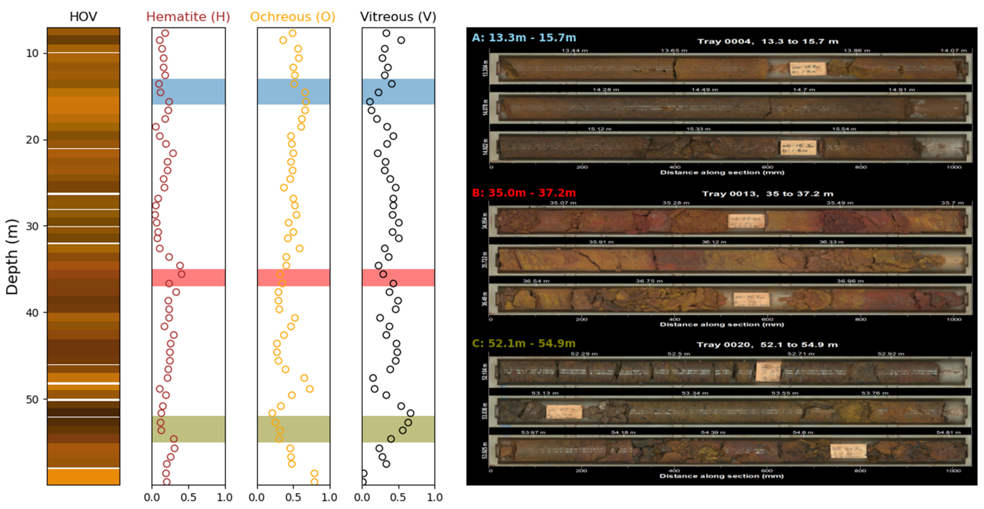 Minerals 12 00381 g013