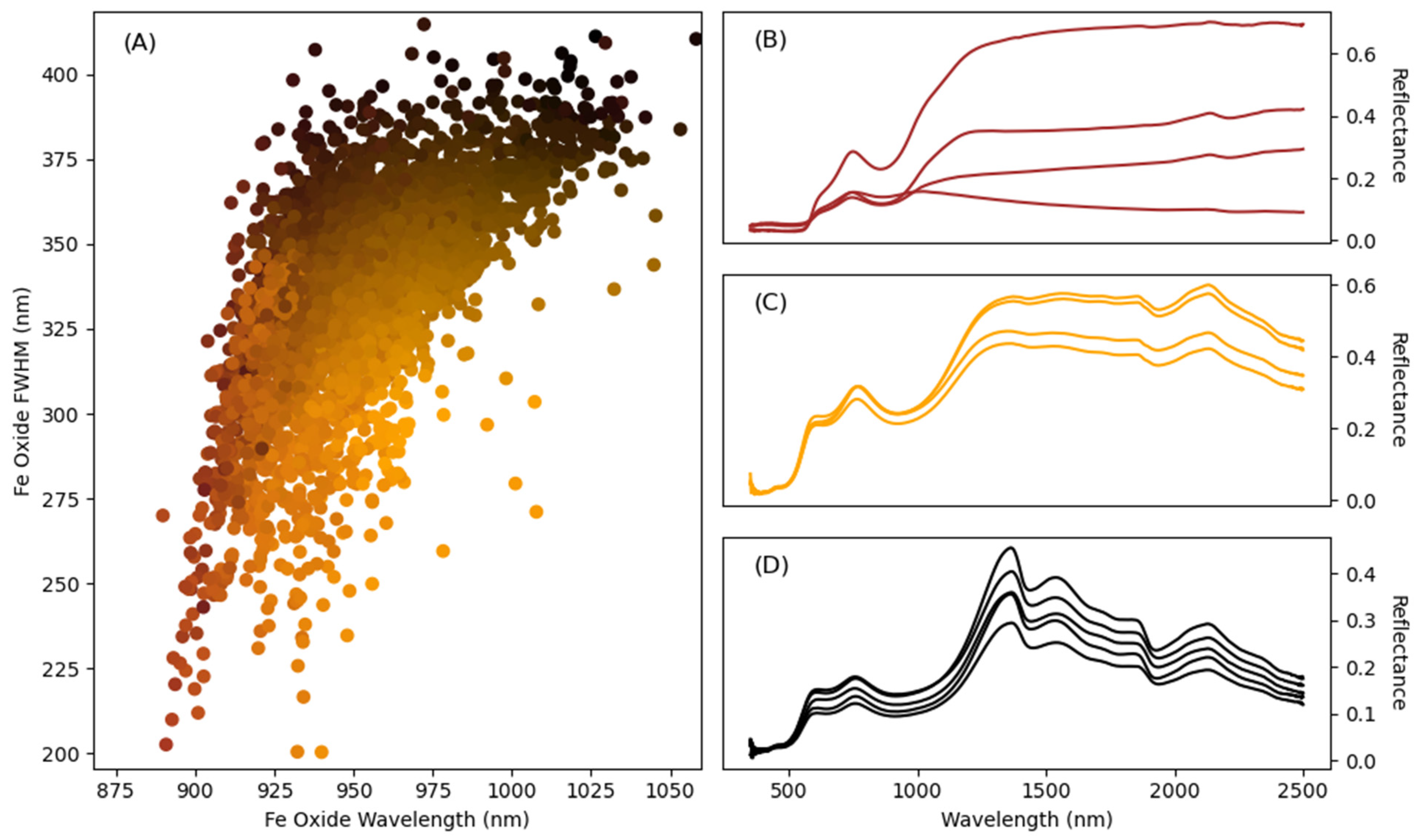 Minerals 12 00381 g014