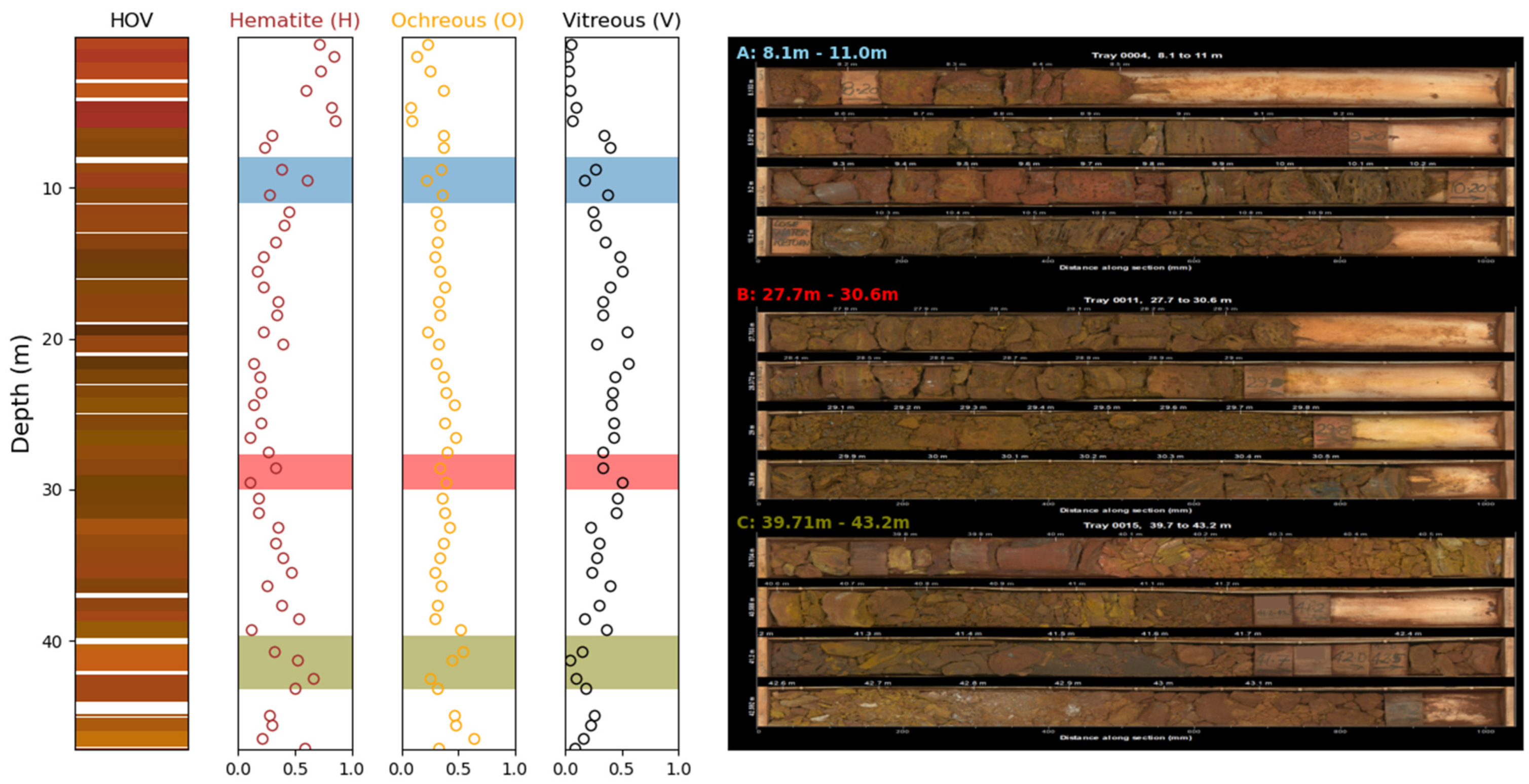 Minerals 12 00381 g015