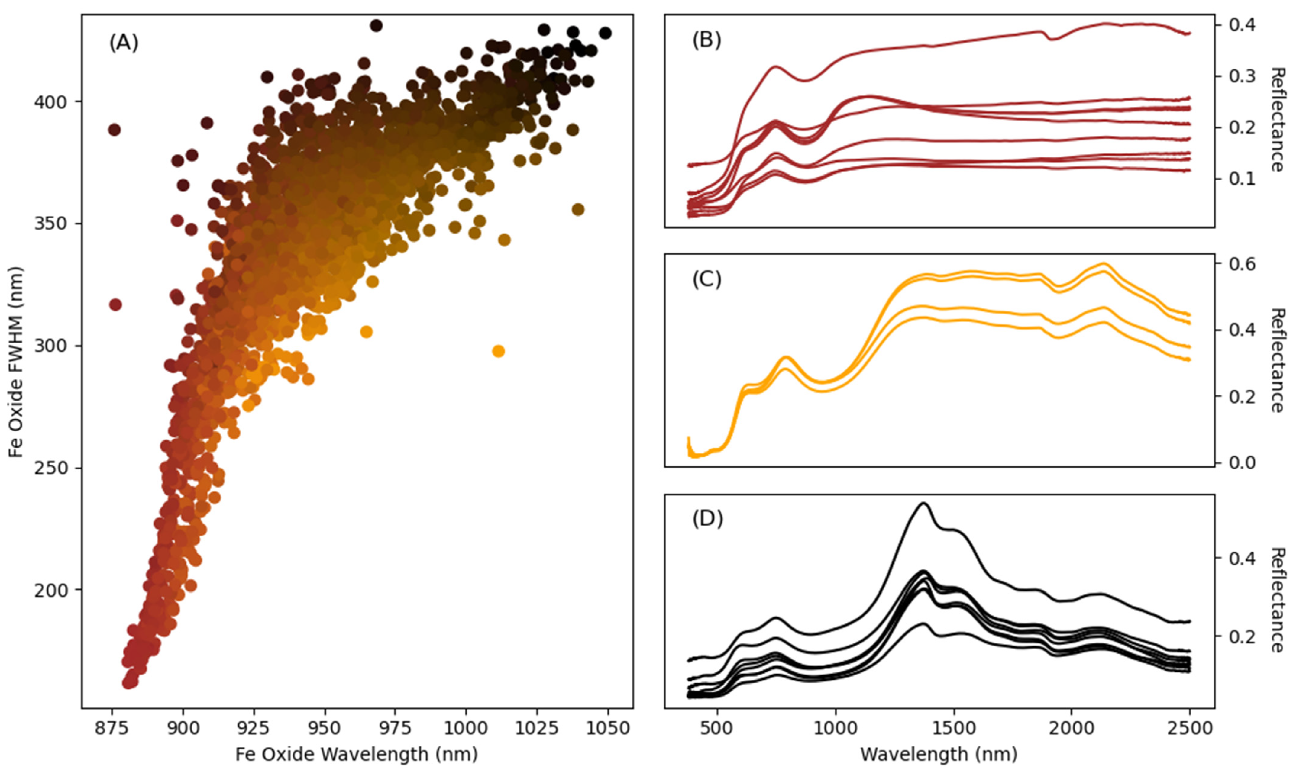 Minerals 12 00381 g016