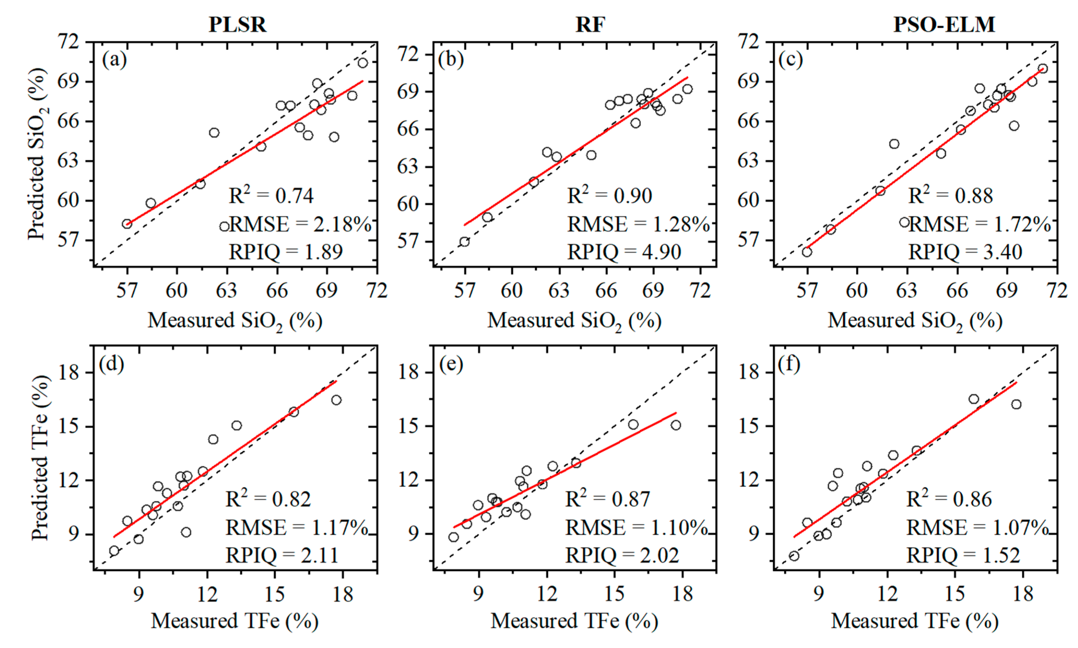 Minerals 12 00382 g011