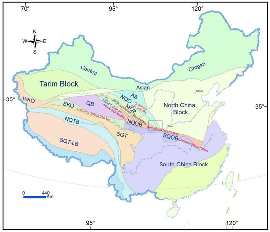 Minerals | Free Full-Text | The Early Paleozoic Tectonic Framework 
