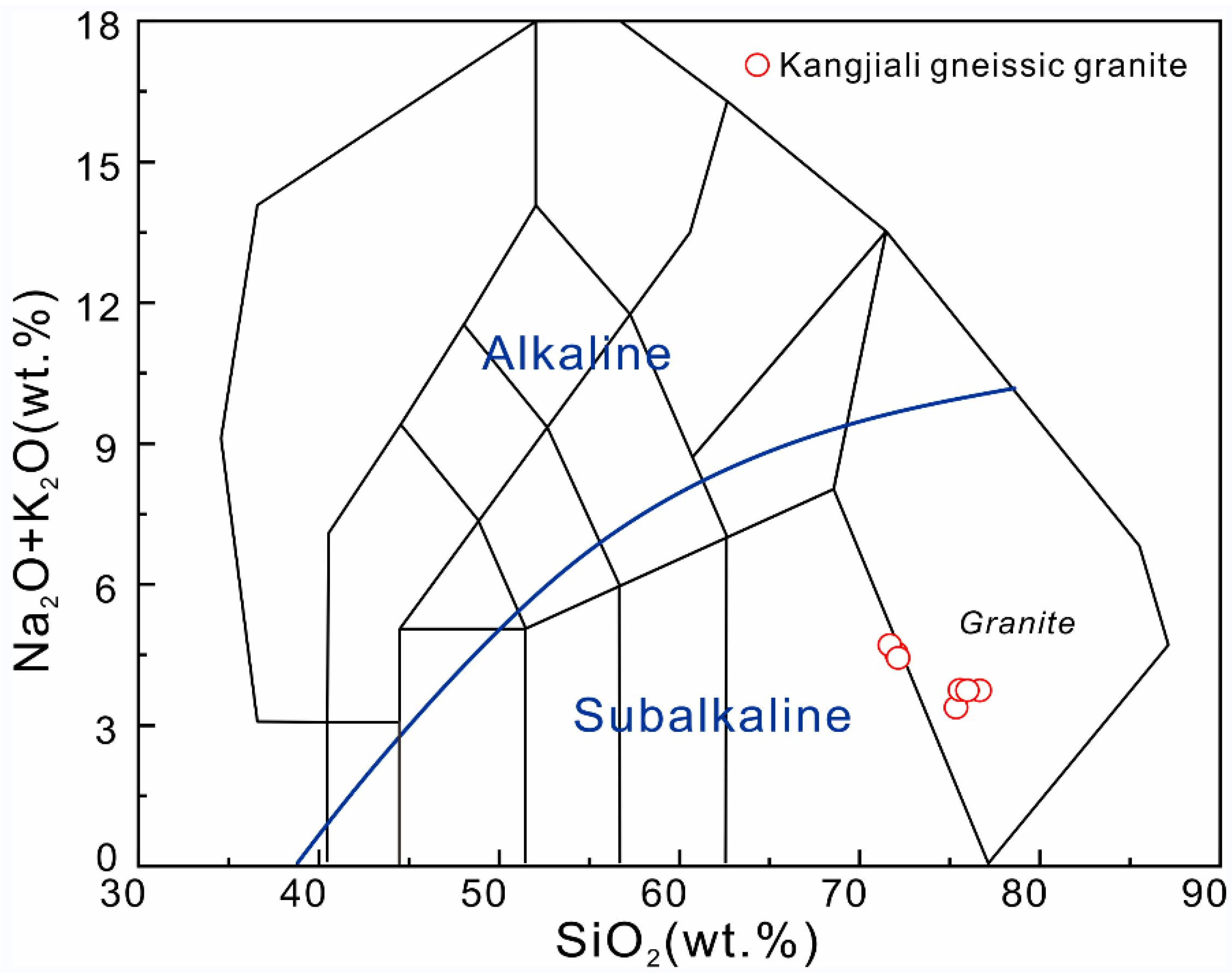 Minerals 12 00383 g004 550