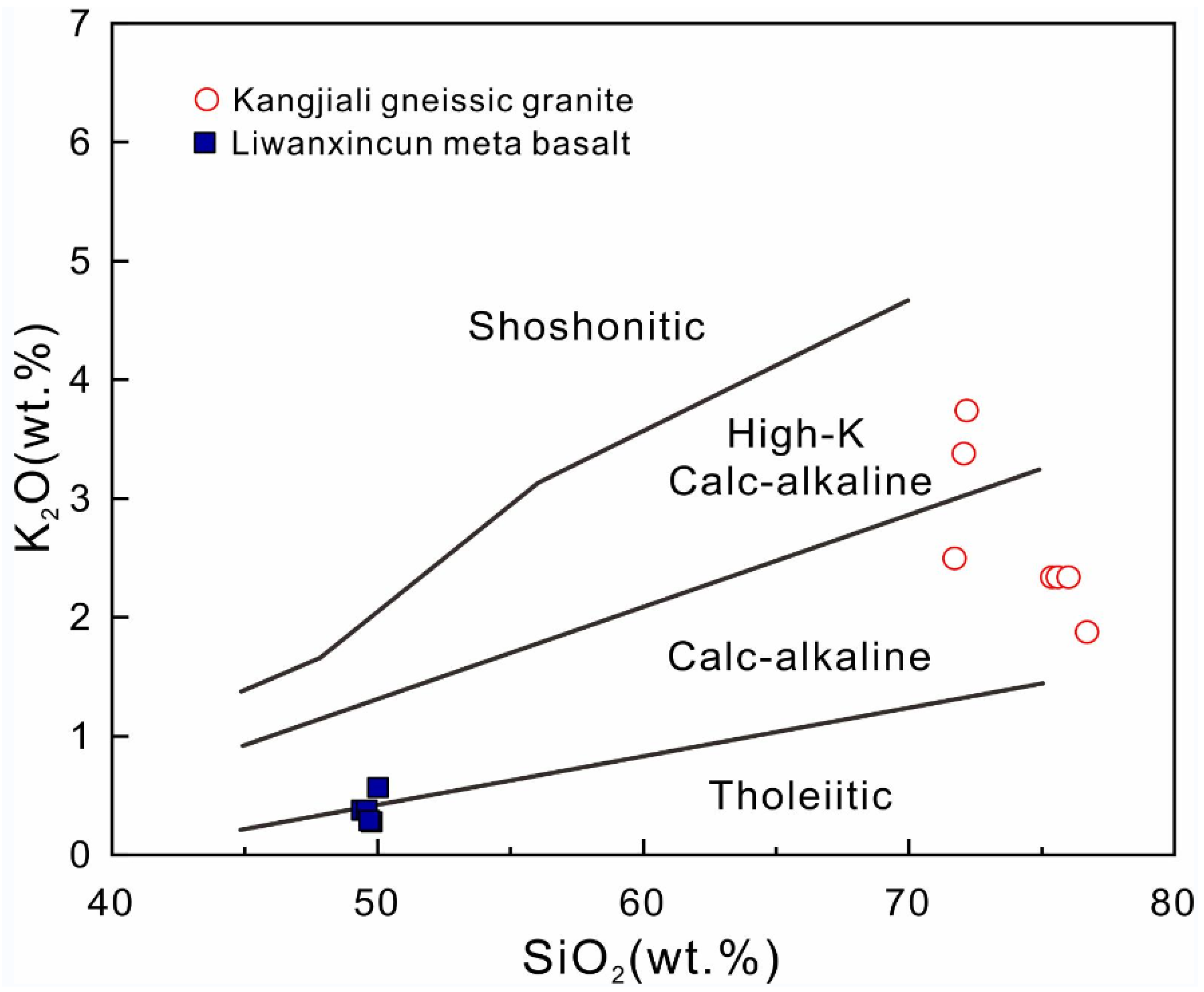 Minerals 12 00383 g006 550