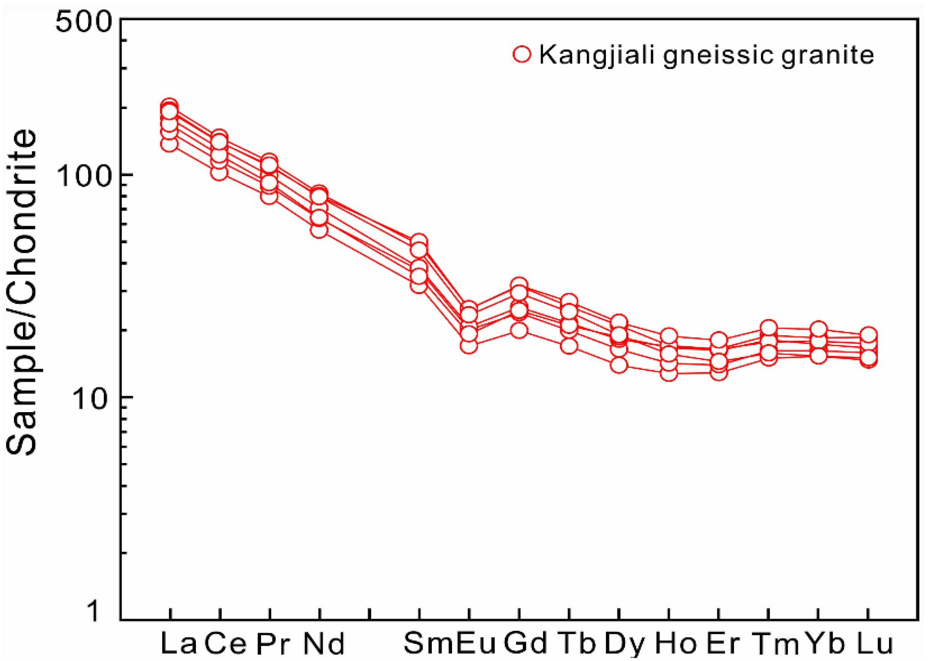 Minerals 12 00383 g007 550