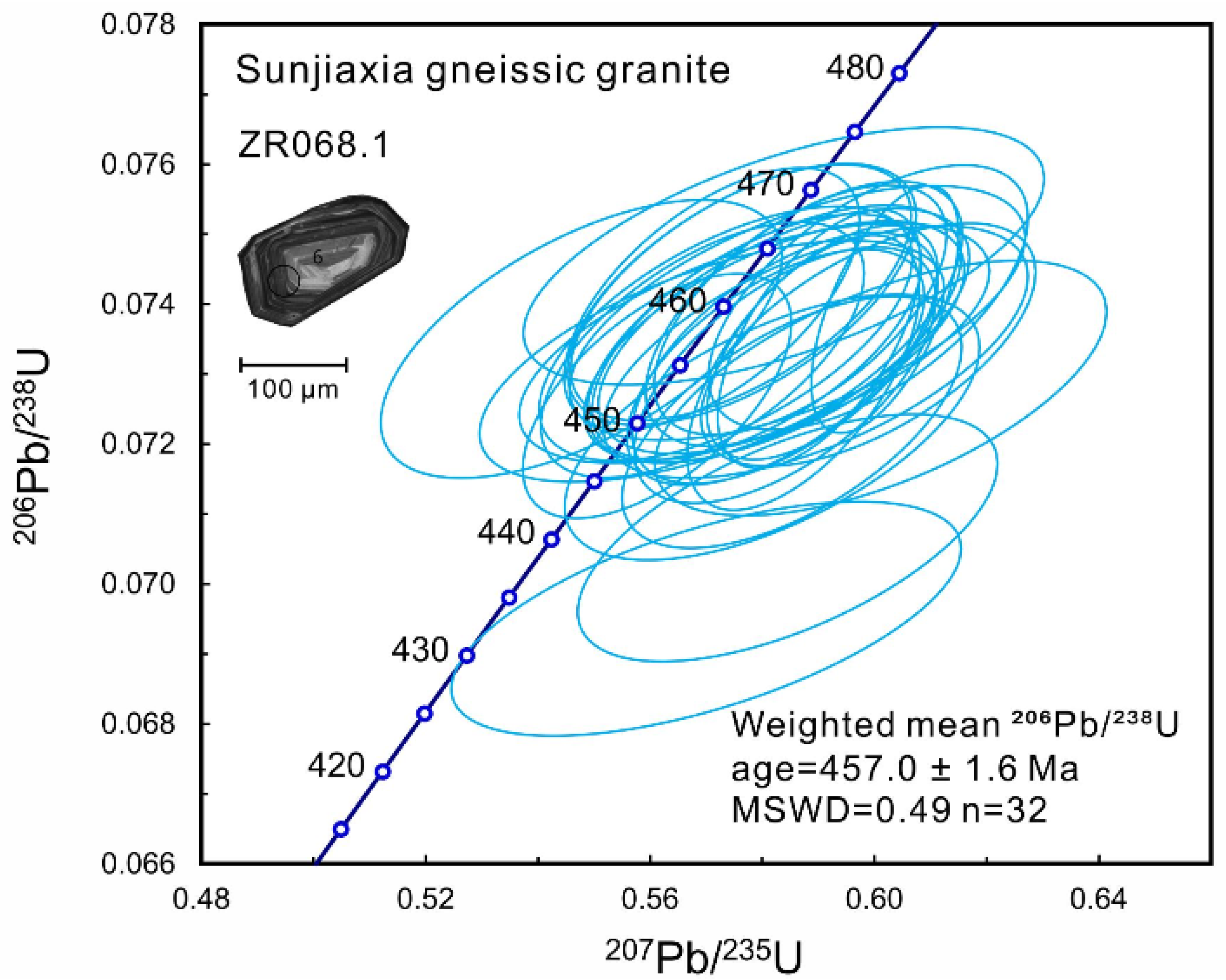 Minerals 12 00383 g011 550