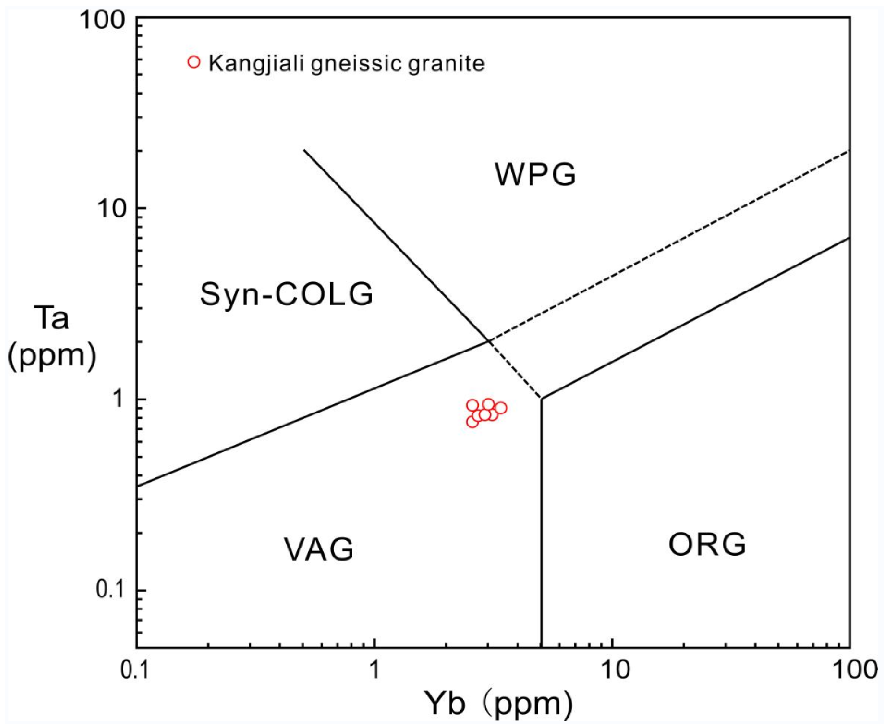 Minerals 12 00383 g013 550