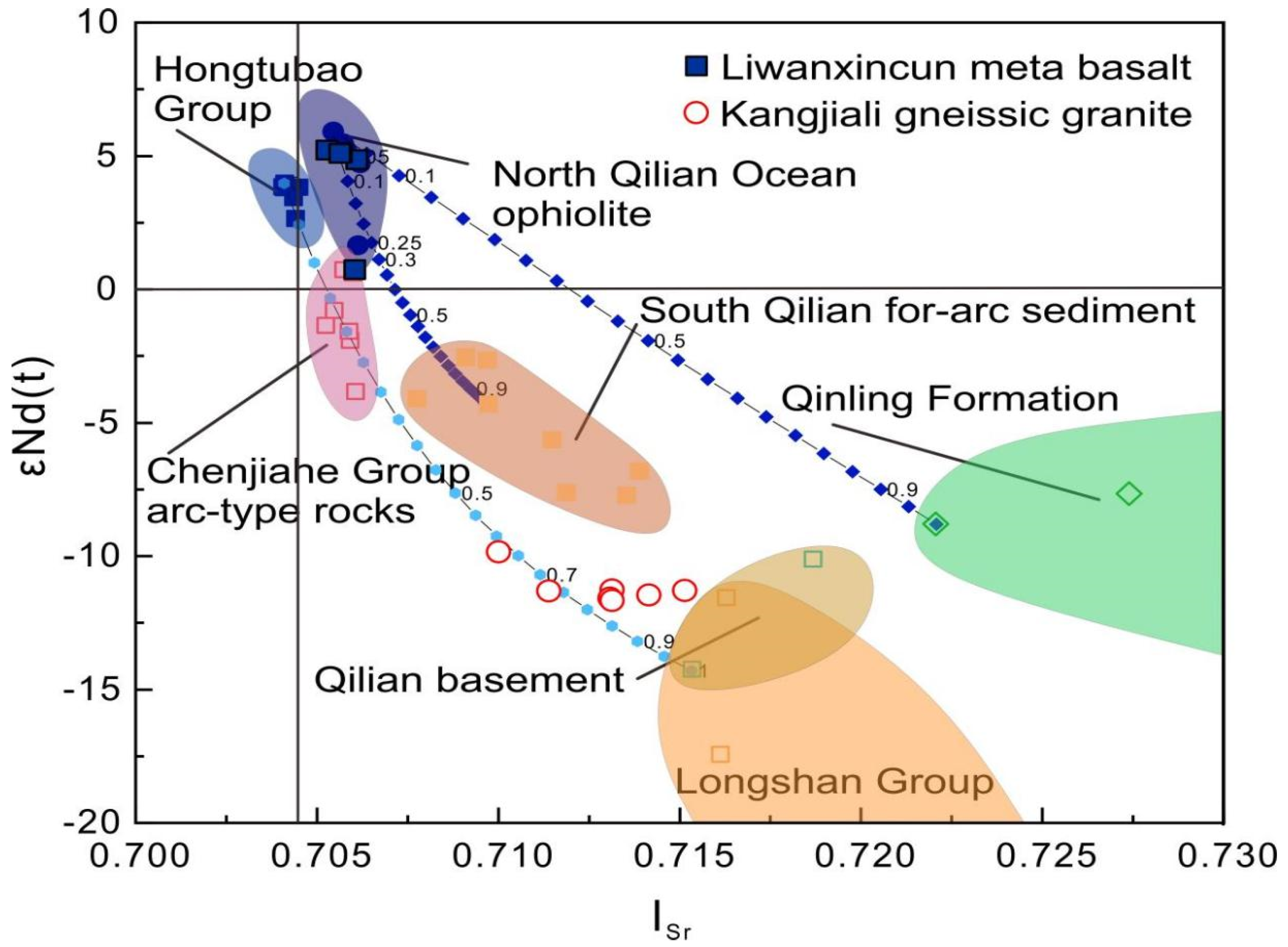 Minerals 12 00383 g015 550
