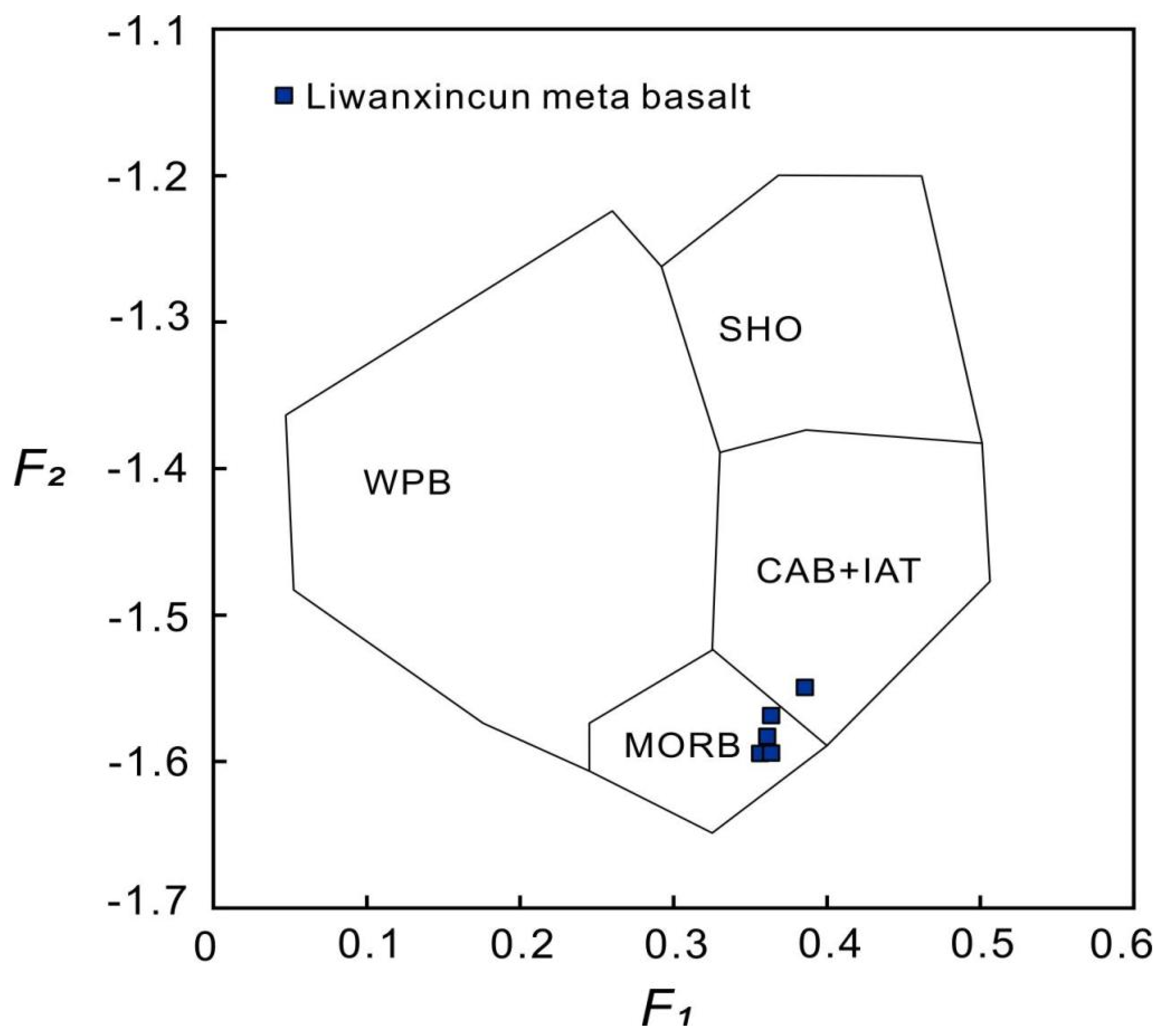 Minerals 12 00383 g016 550