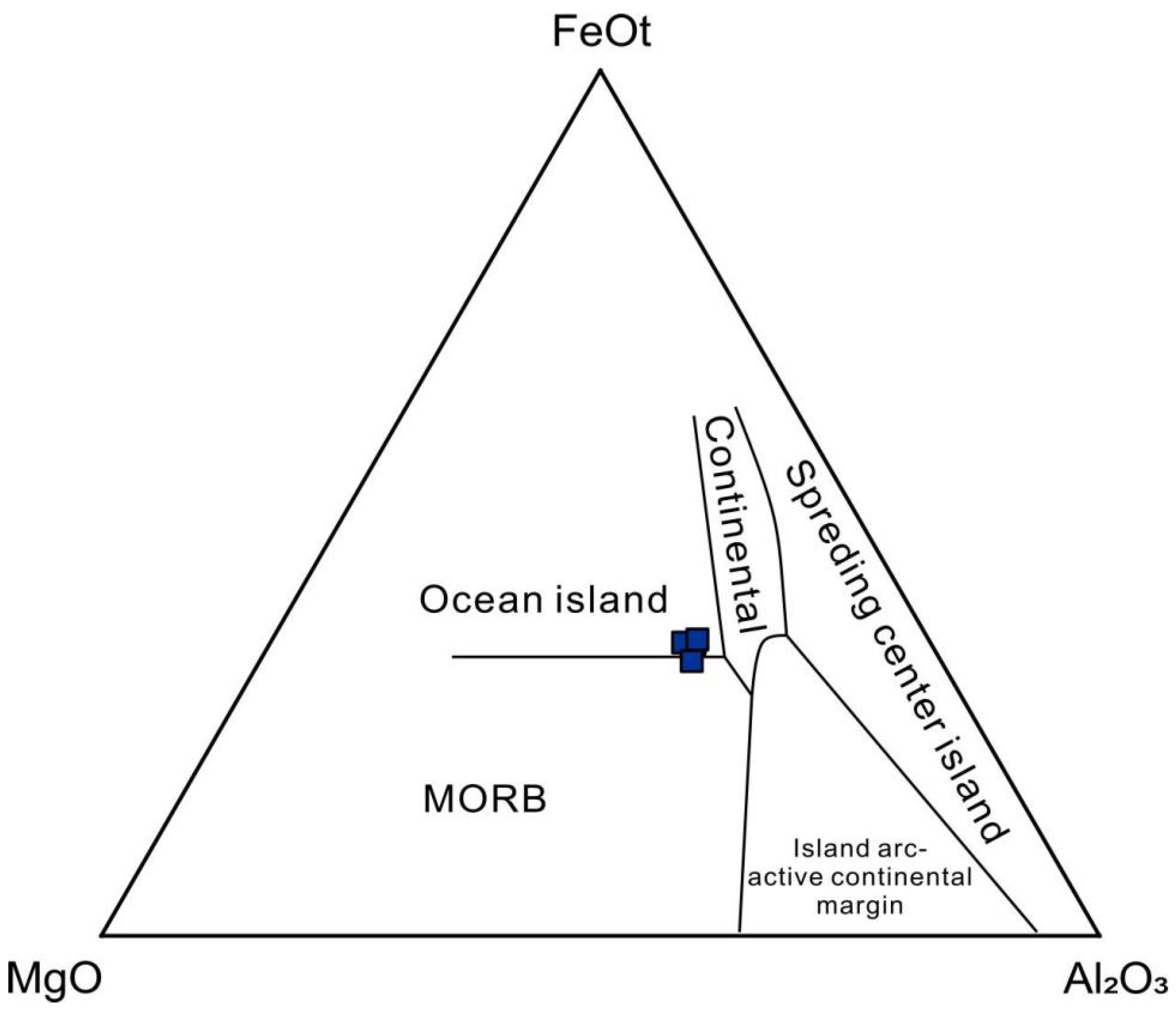 Minerals 12 00383 g017 550