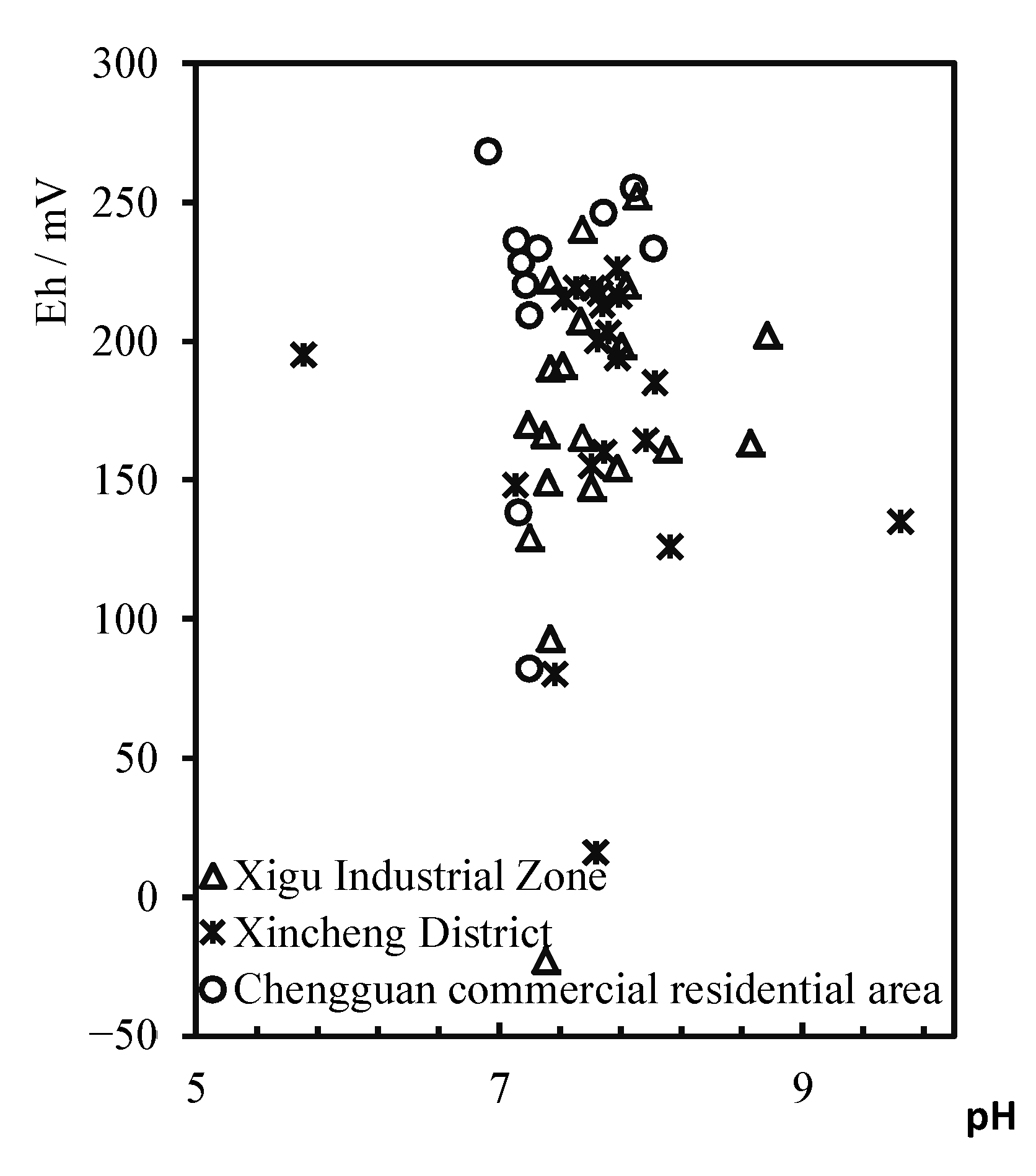 Minerals 12 00385 g003