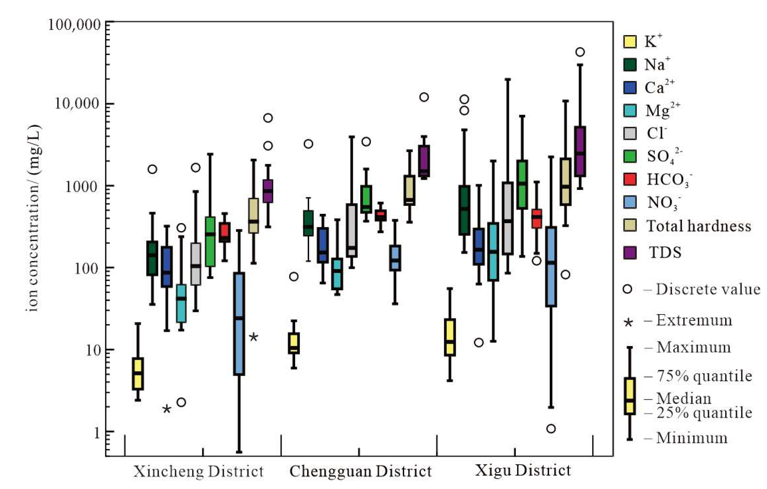 Minerals 12 00385 g004