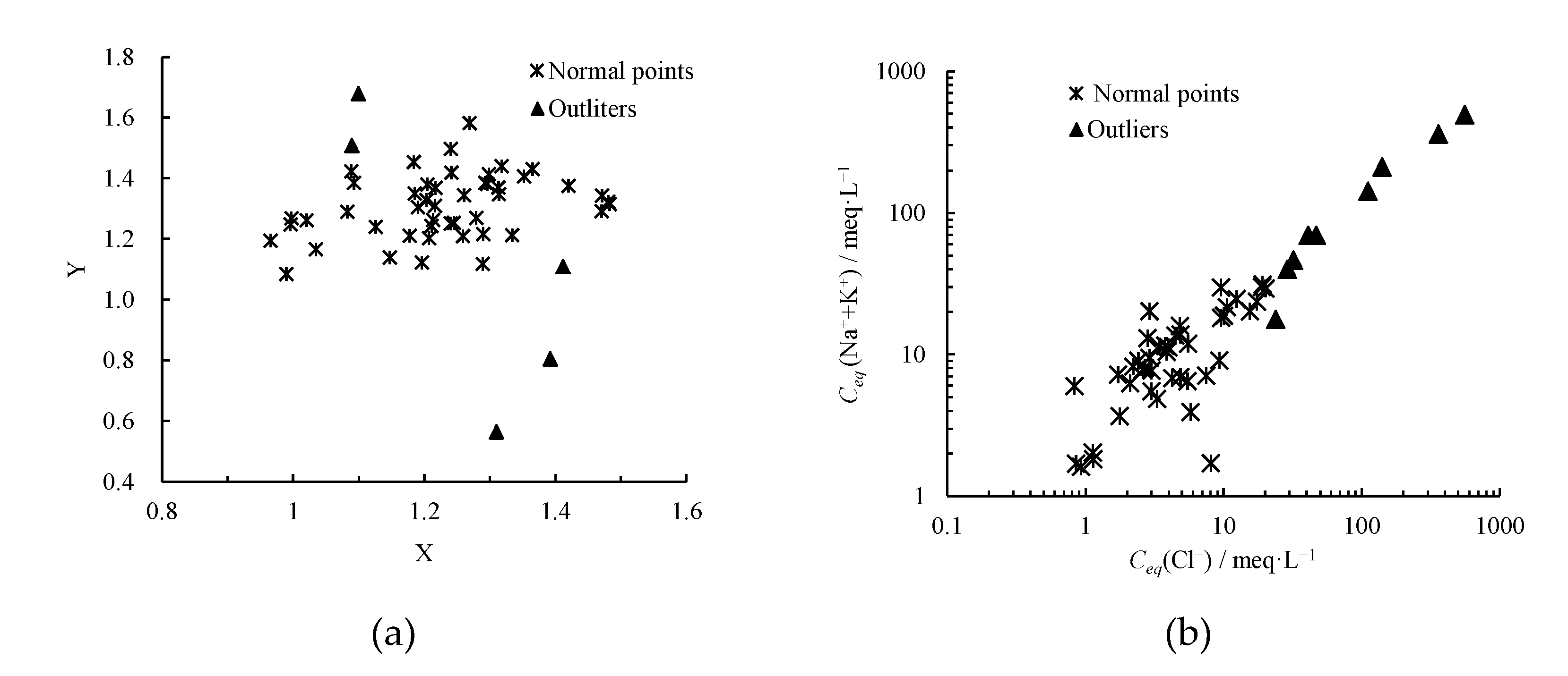 Minerals 12 00385 g007a