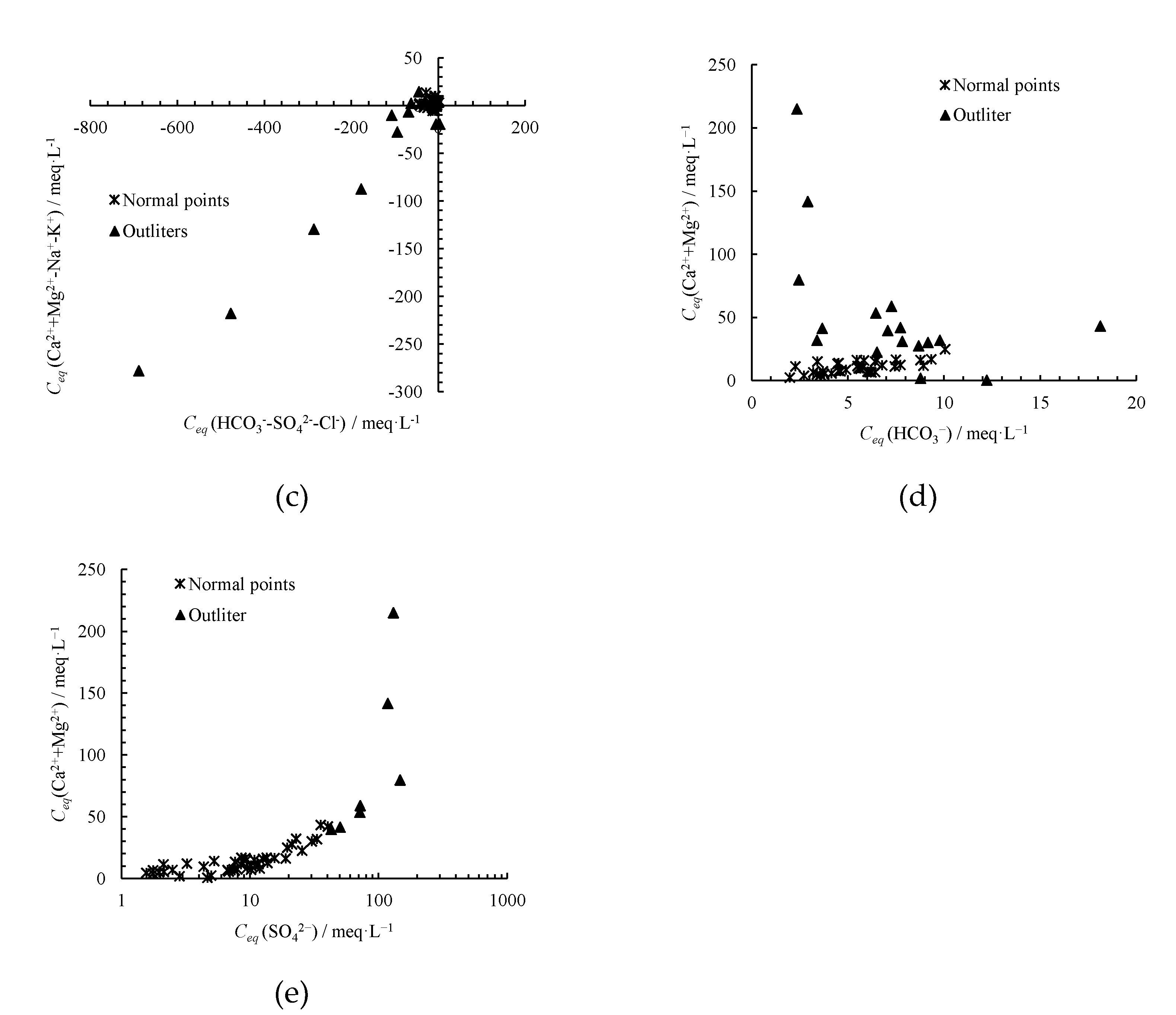 Minerals 12 00385 g007b
