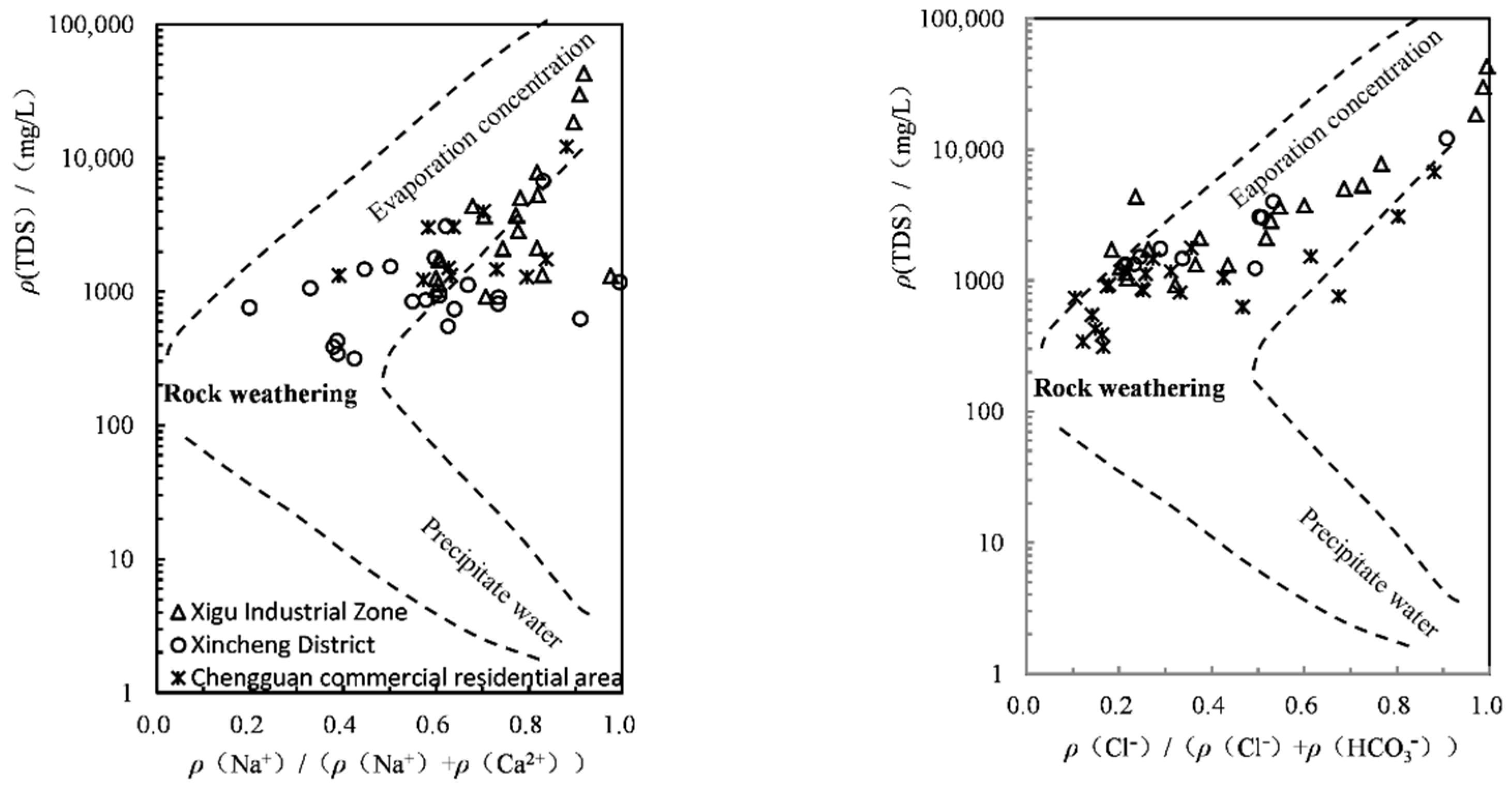 Minerals 12 00385 g010
