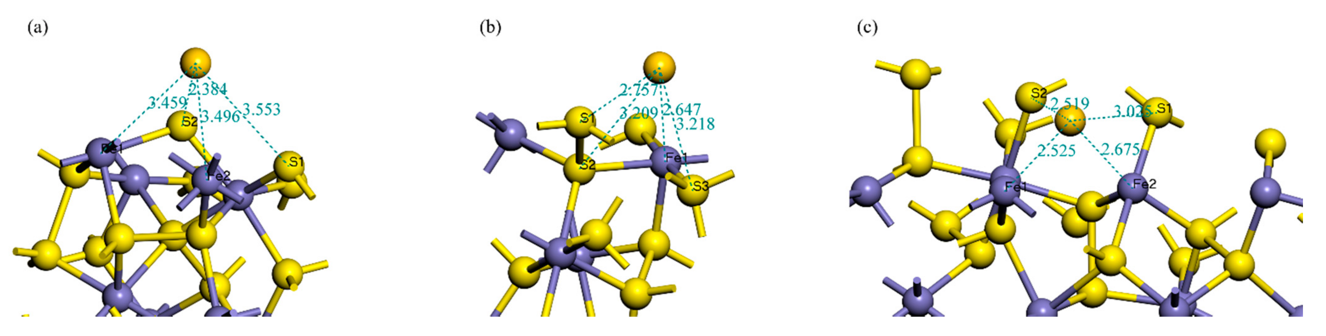 Minerals 12 00387 g002