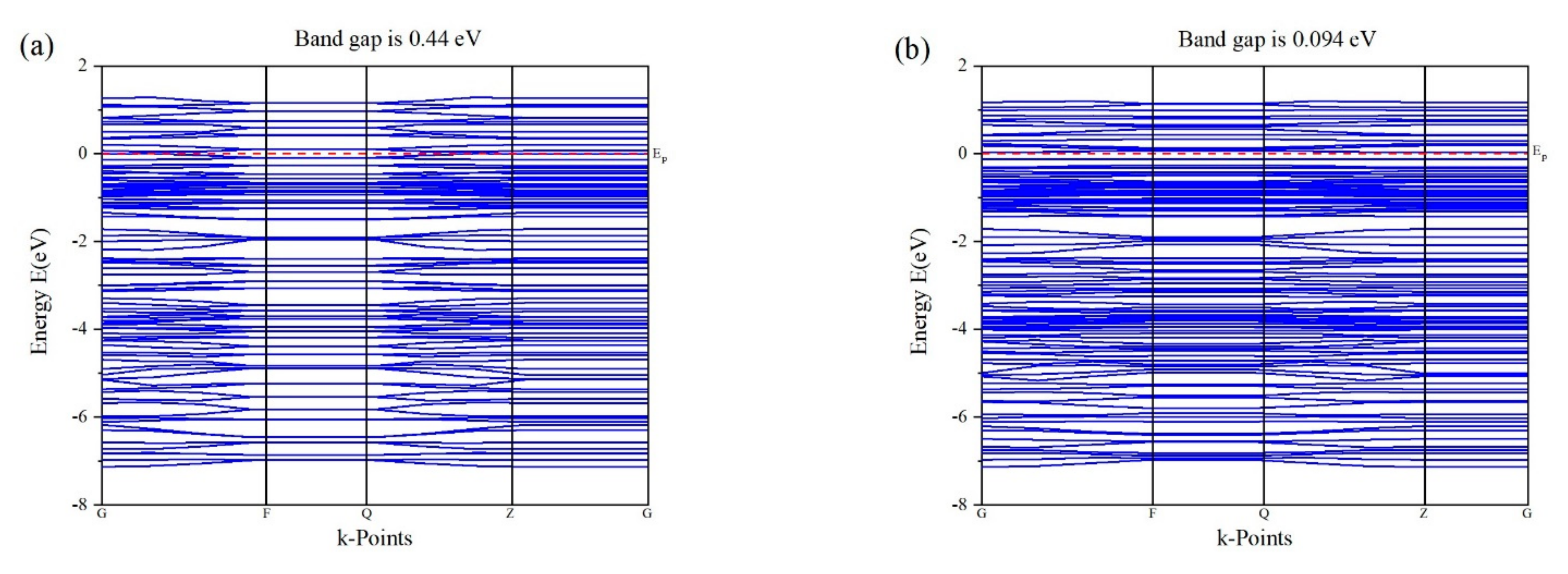 Minerals 12 00387 g003