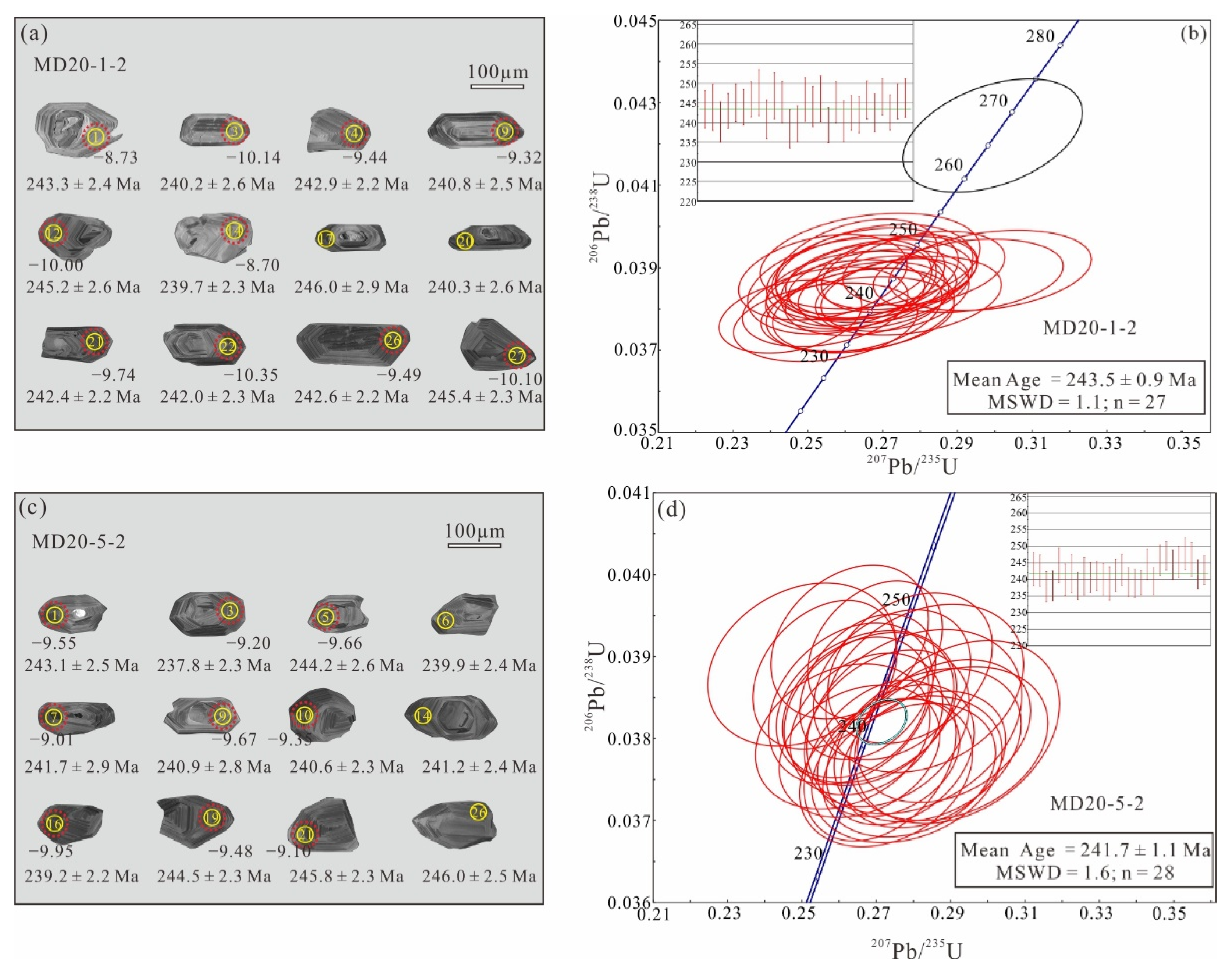Minerals 12 00388 g005 550