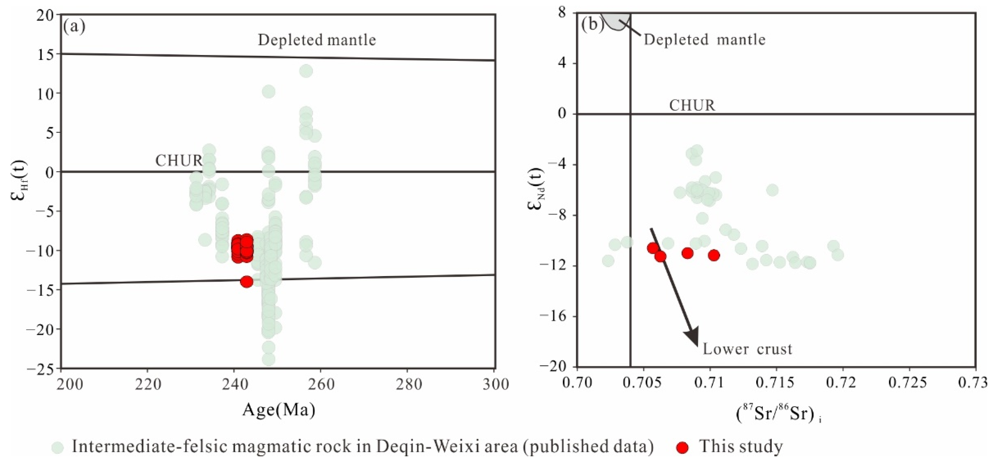 Minerals 12 00388 g010 550